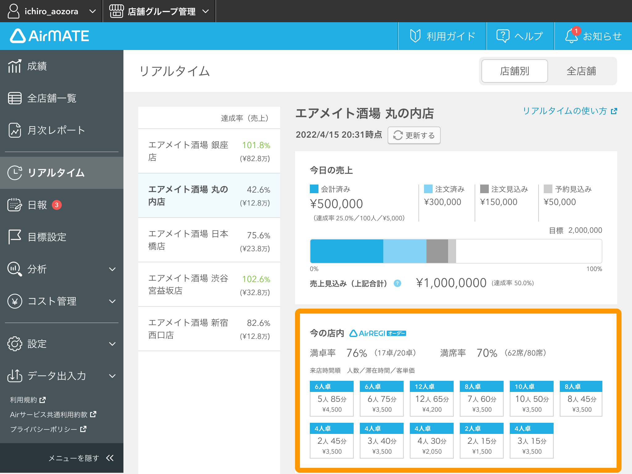 Airメイト Web版 リアルタイム