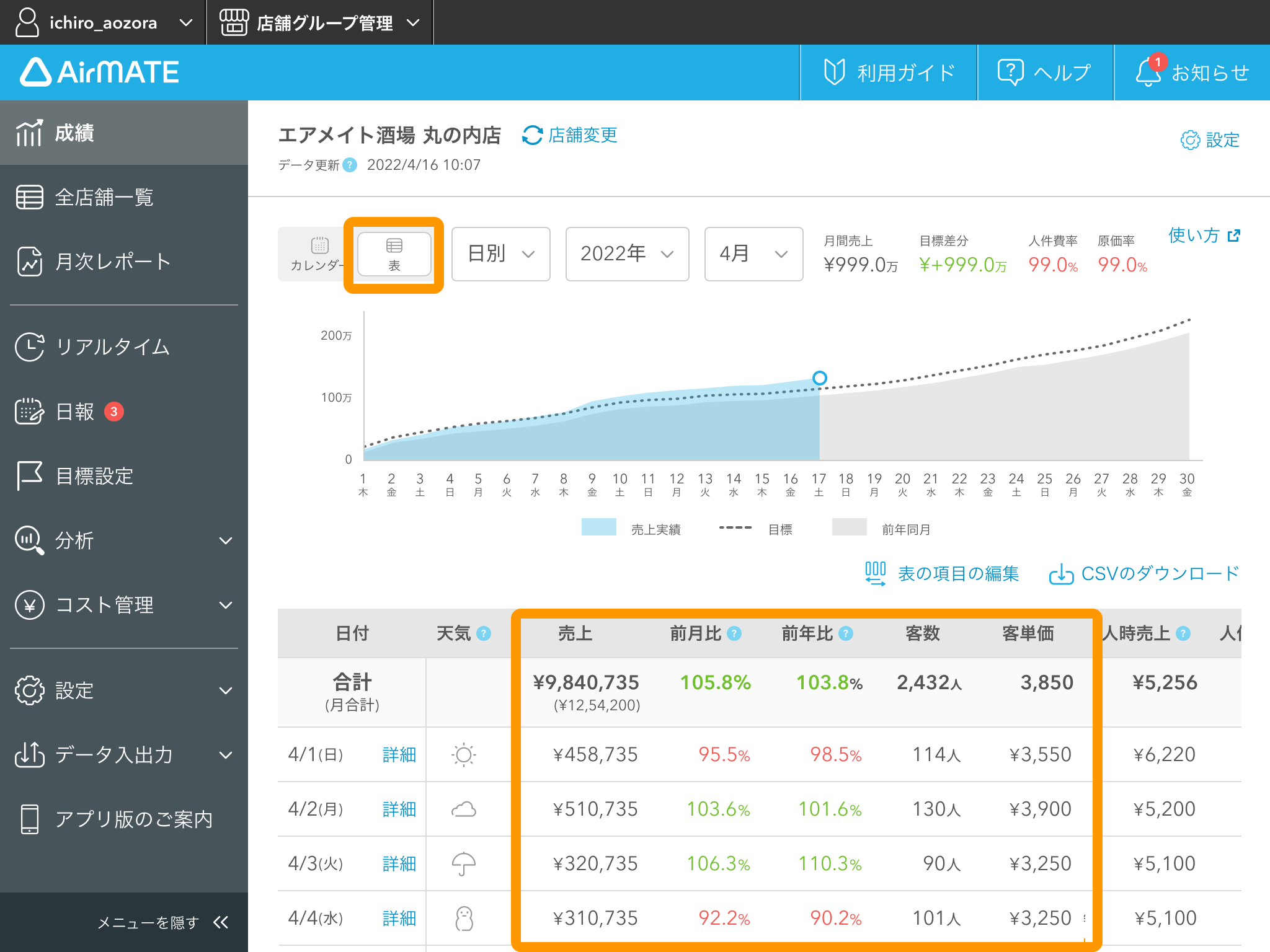 Airレジ連携1.png