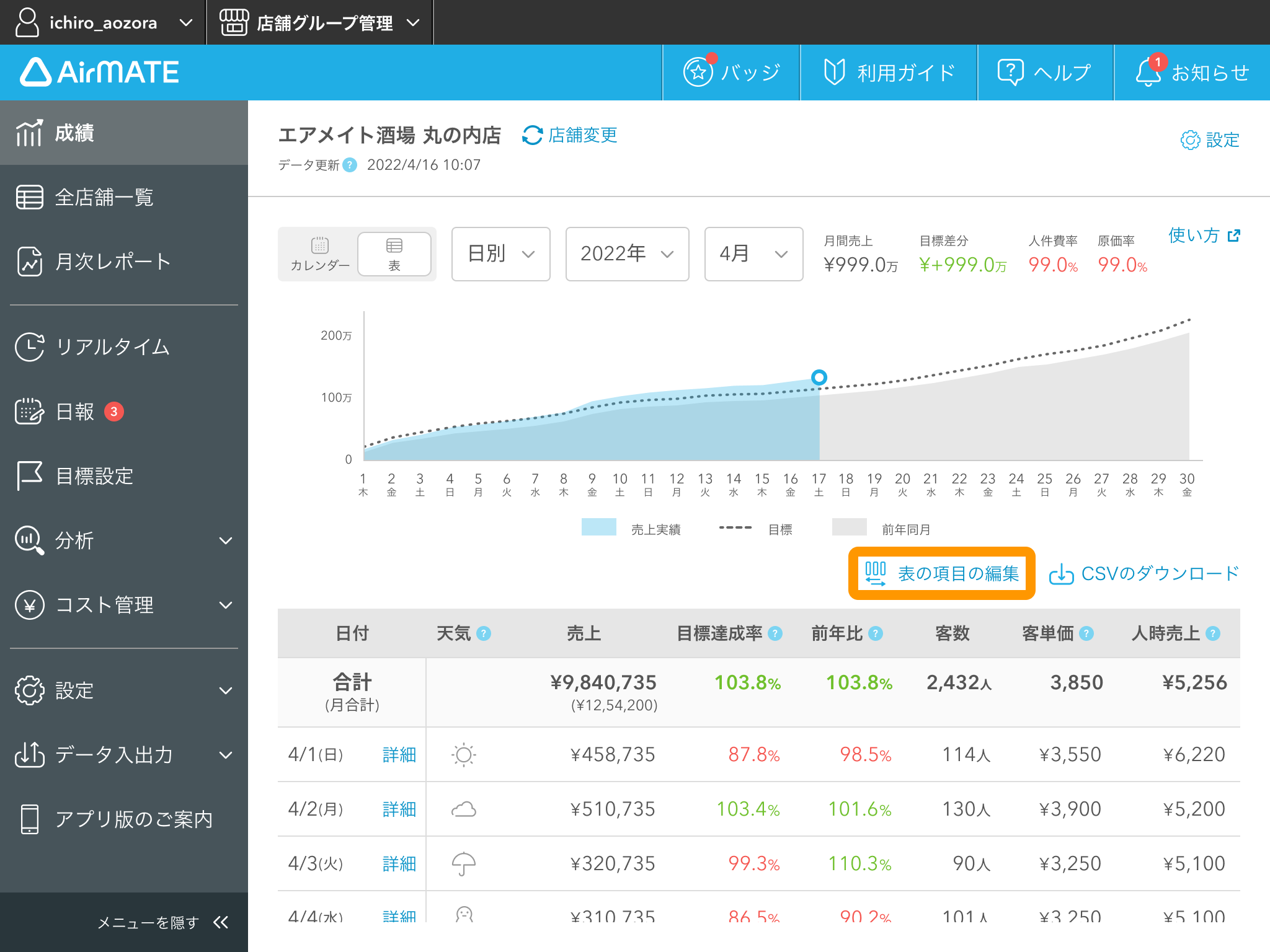 追加集計項目2.png