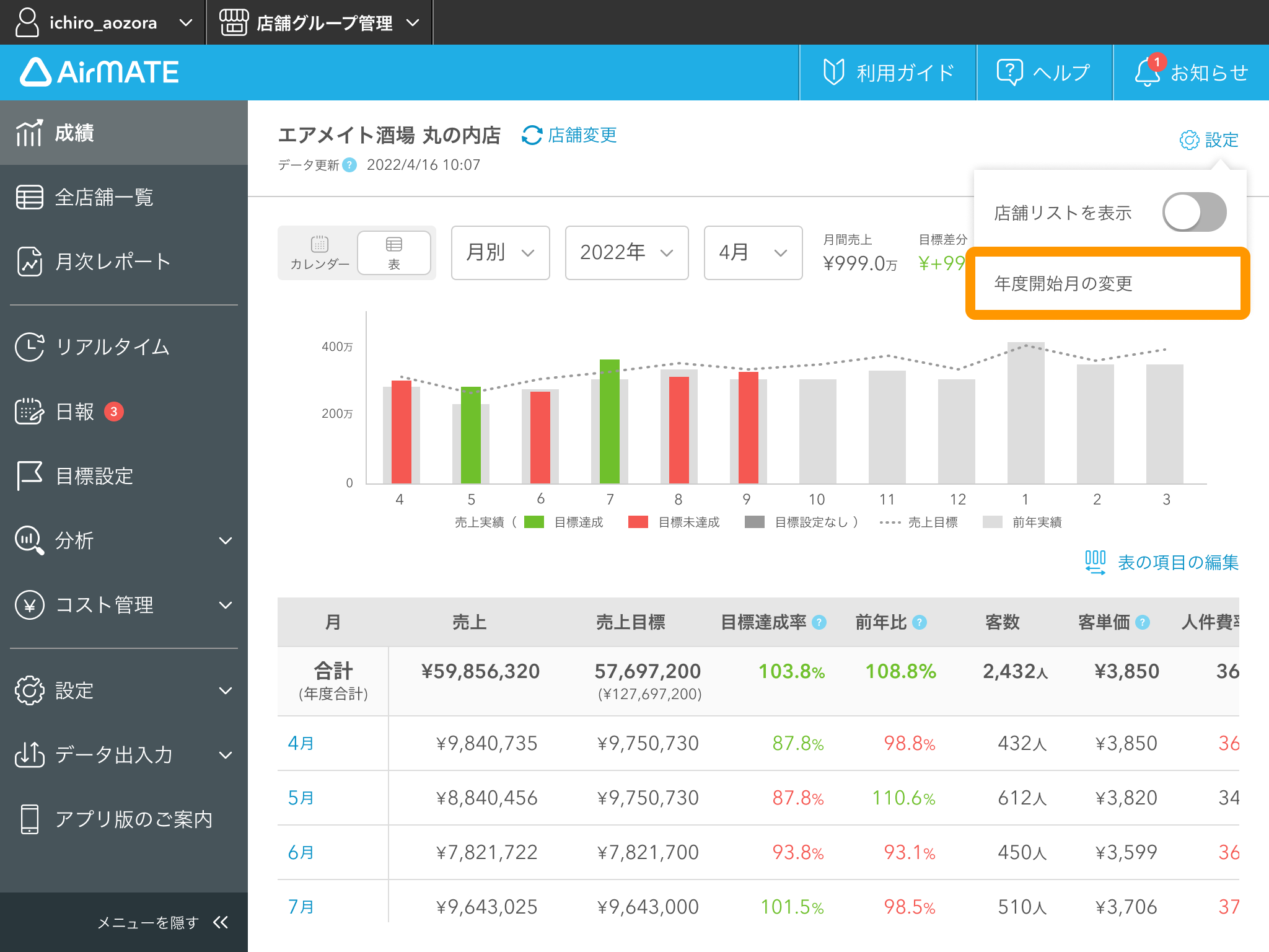 Airメイト 成績画面10 設定 年度開始月の変更