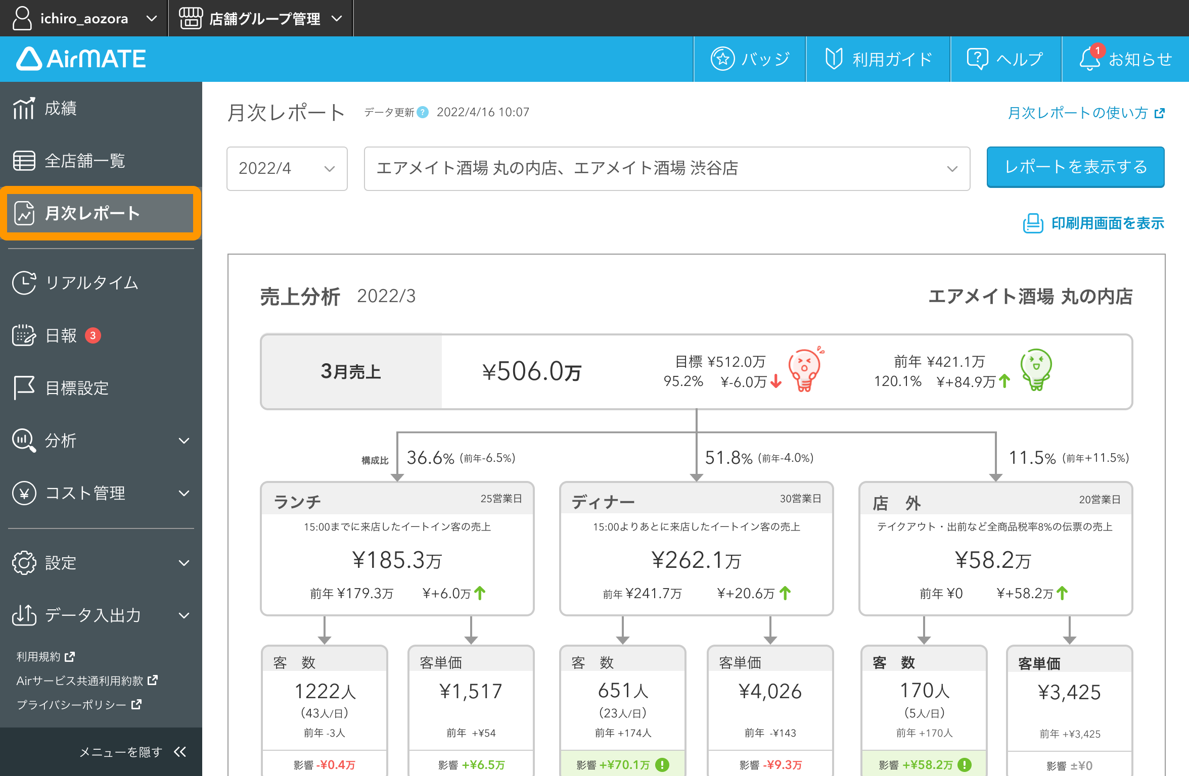 月次レポート1.png