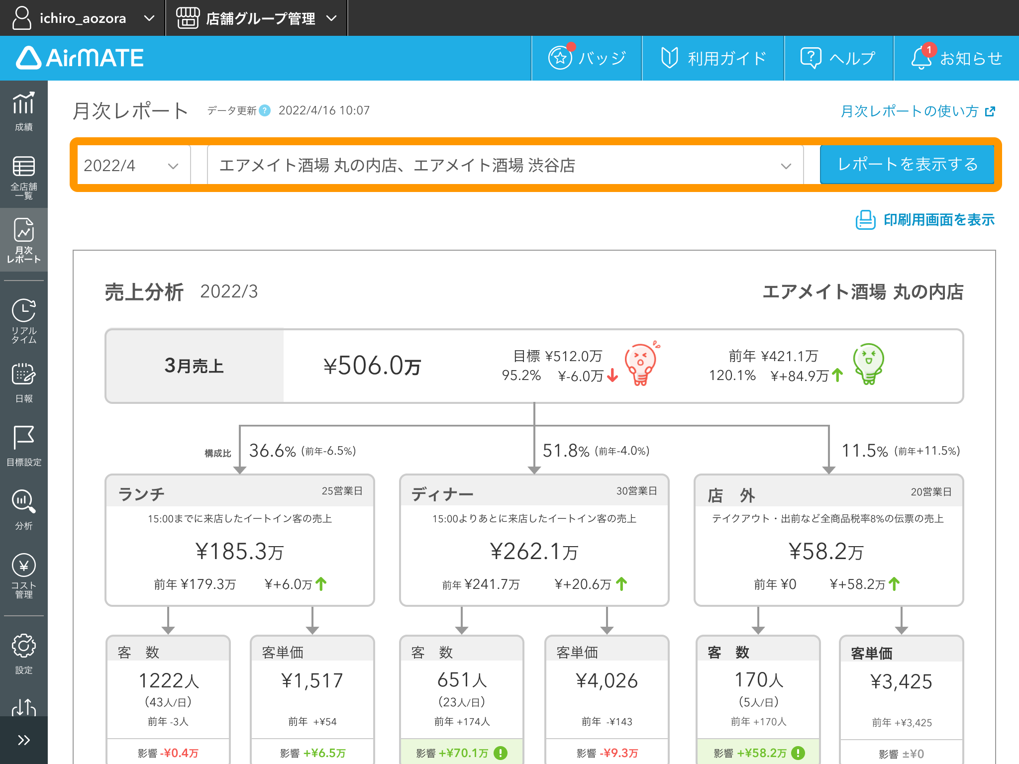 月次レポート3.png