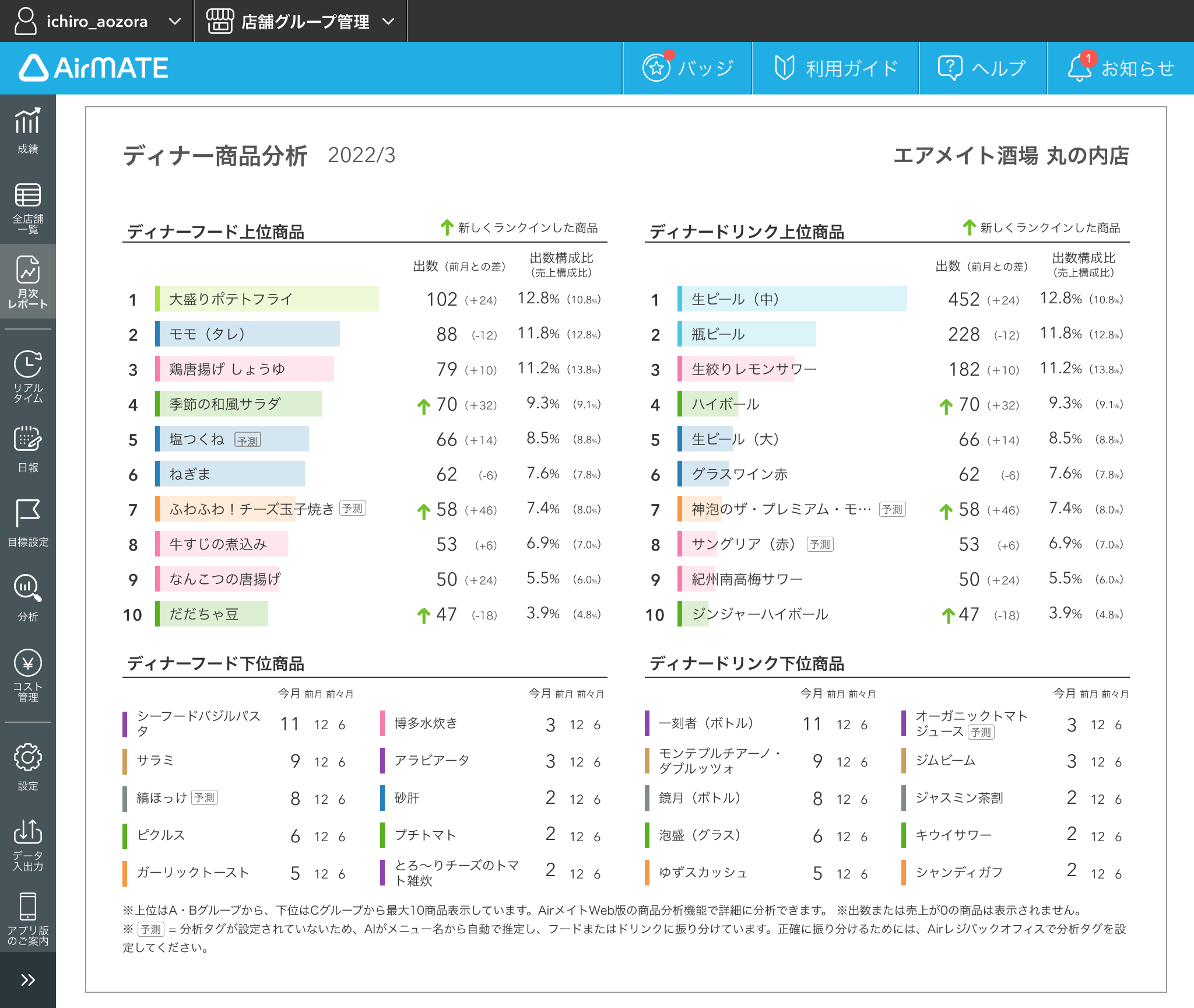月次レポート8.png