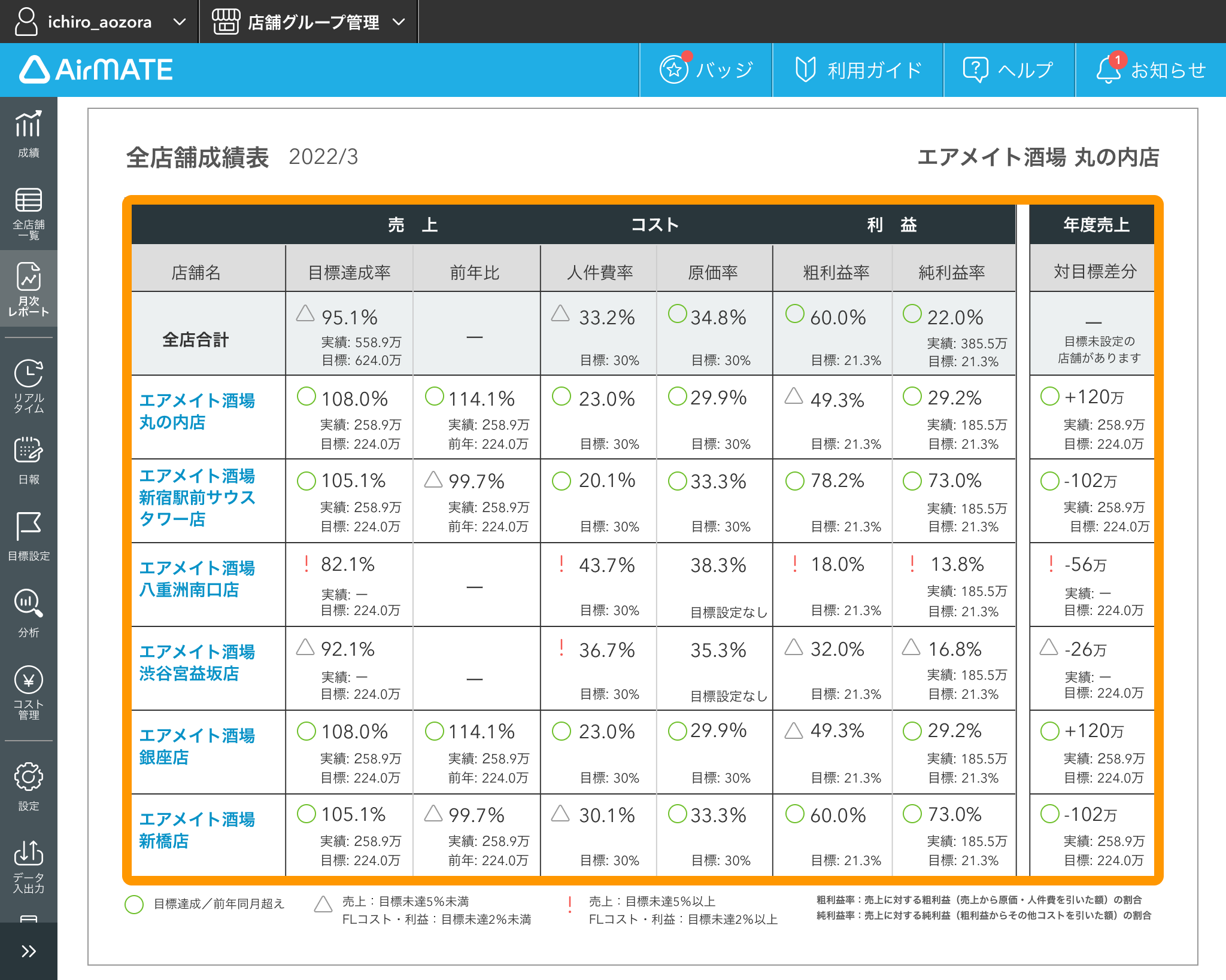 月次レポート10.png