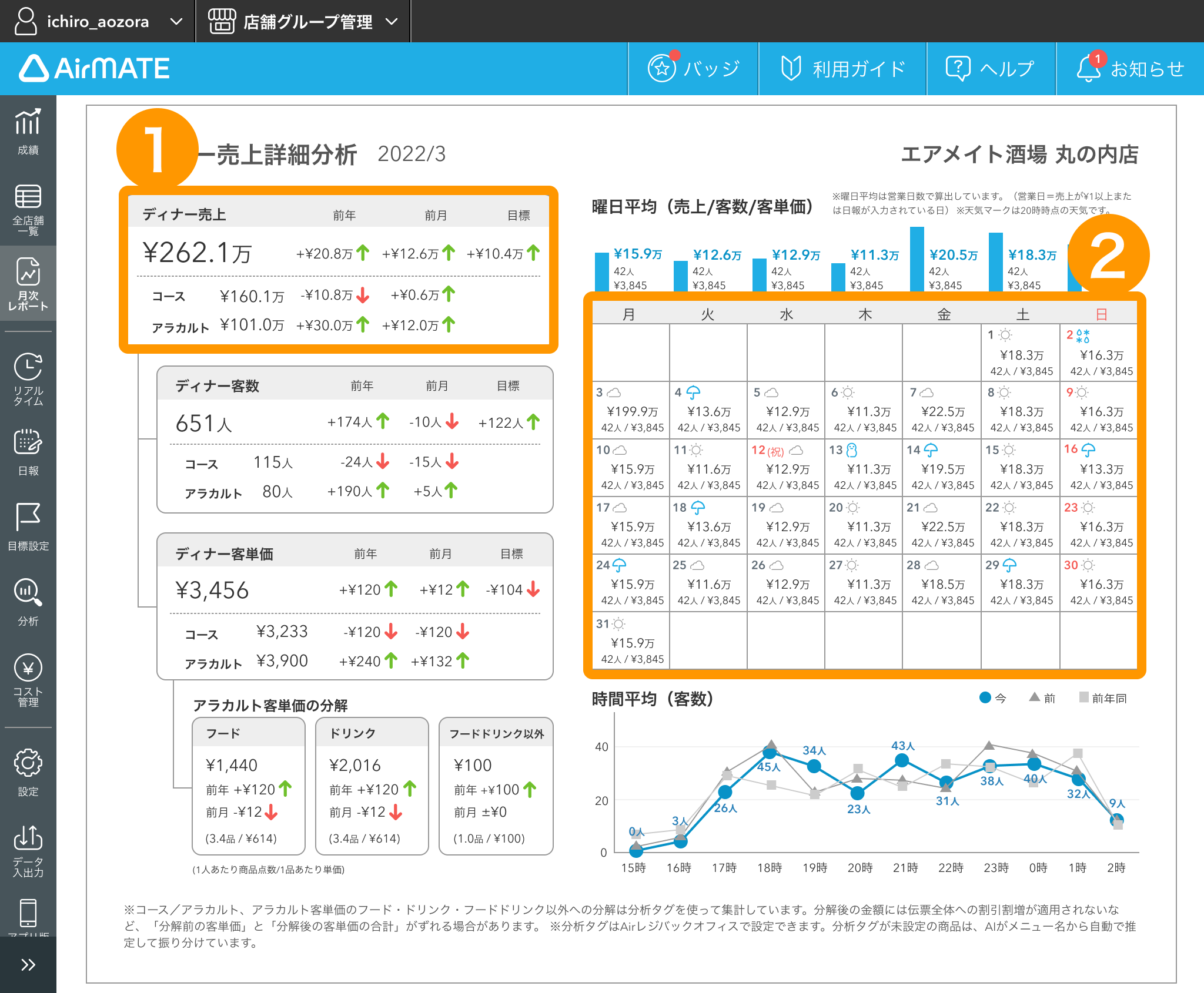 月次レポート12.png