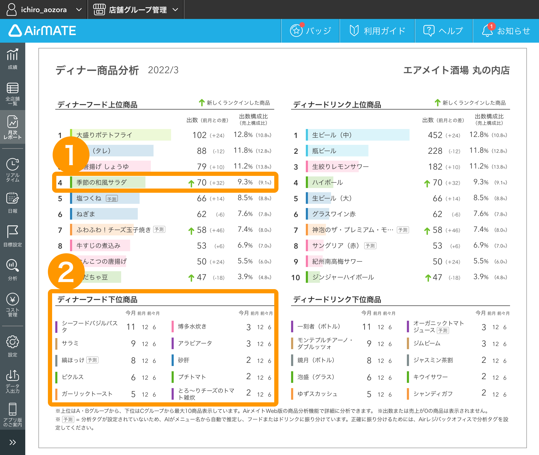 月次レポート13.png