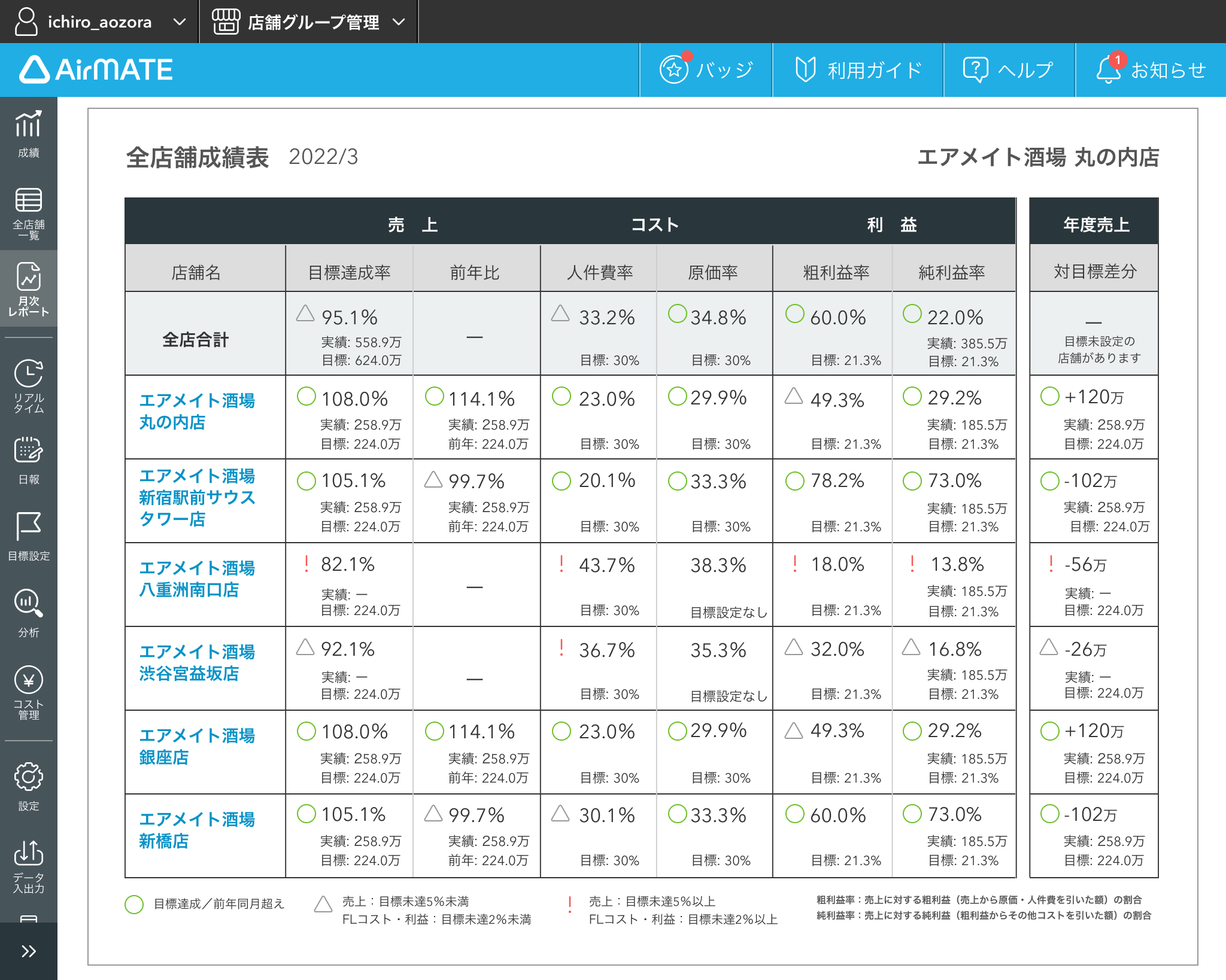 月次レポート5.png