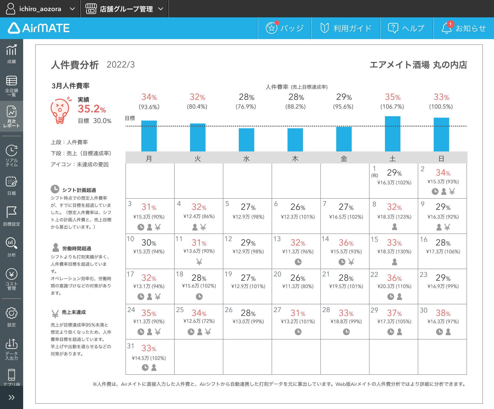 月次レポート9.png