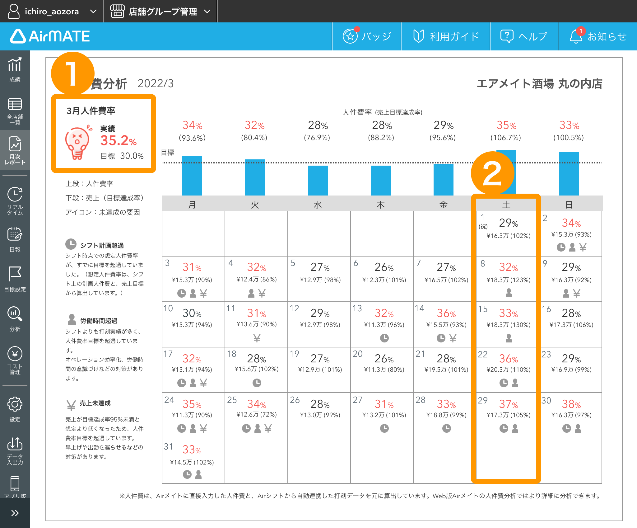 月次レポート14.png