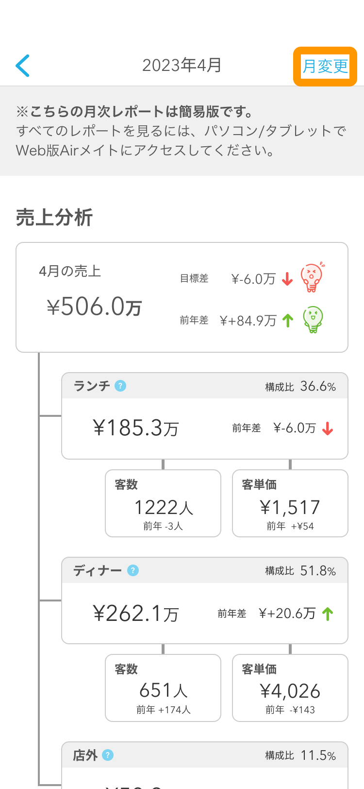 月次レポ4.png