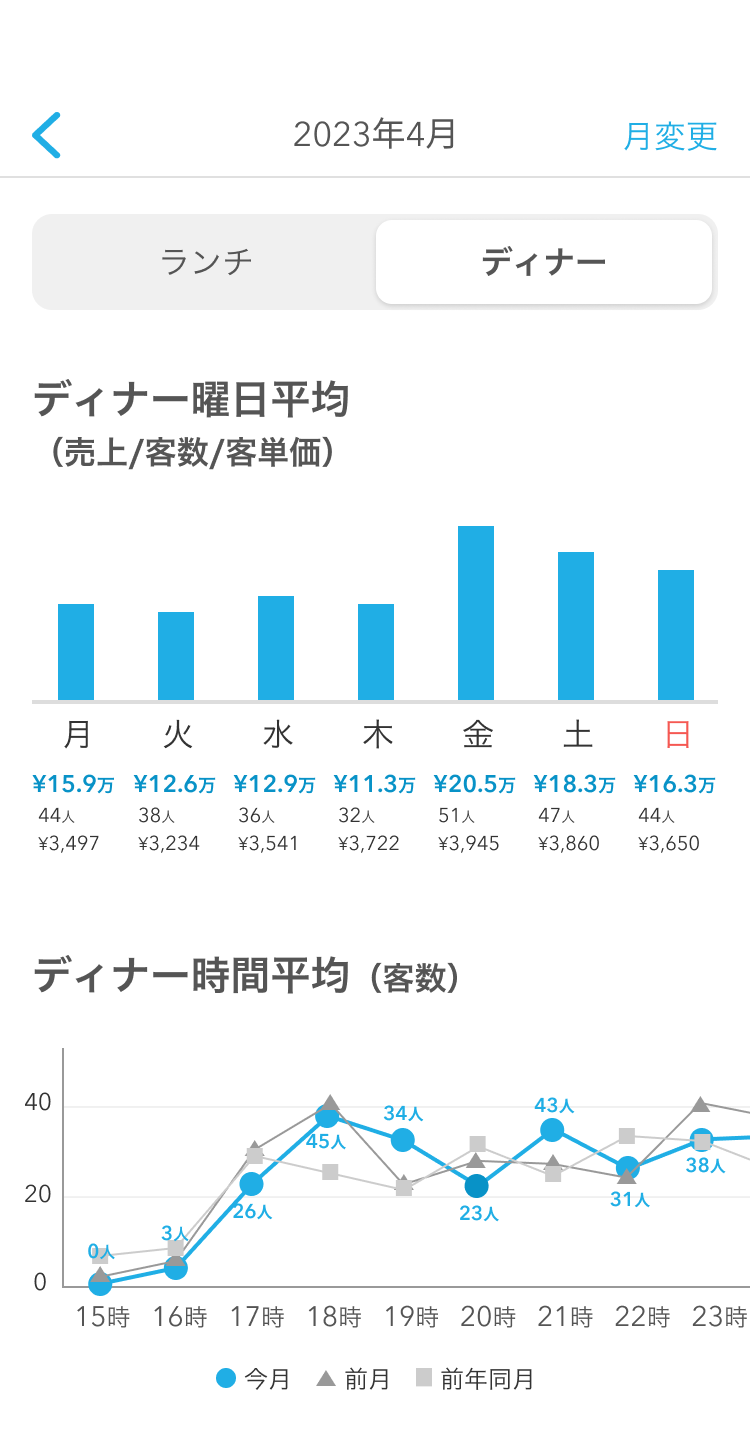 月次レポ6.png