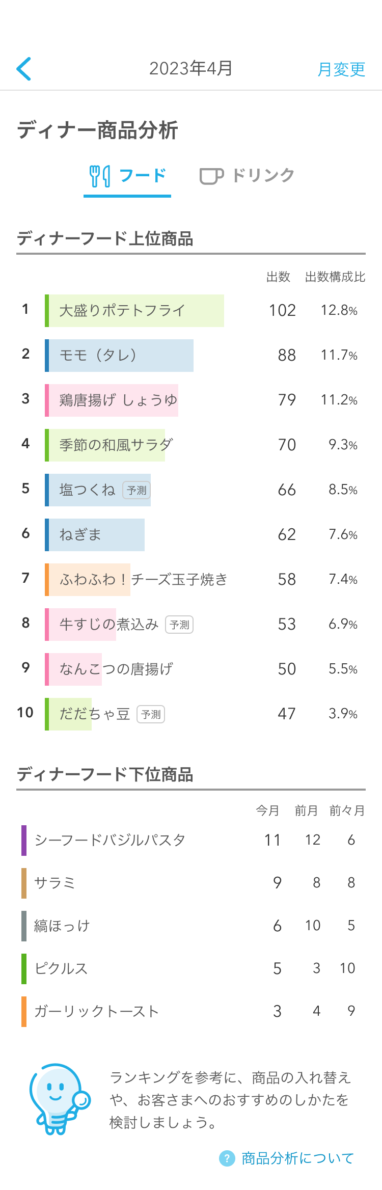 月次レポ7.png
