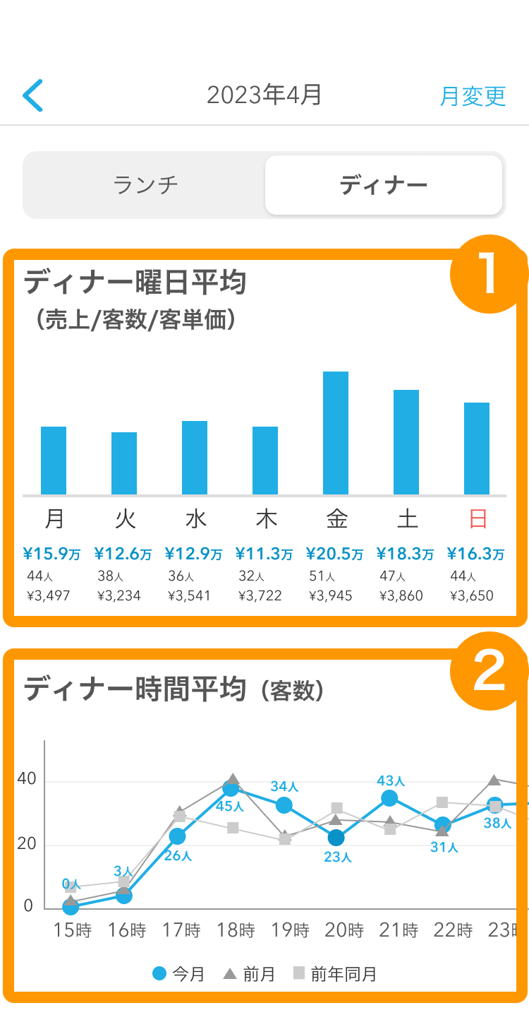 月次レポ9.png