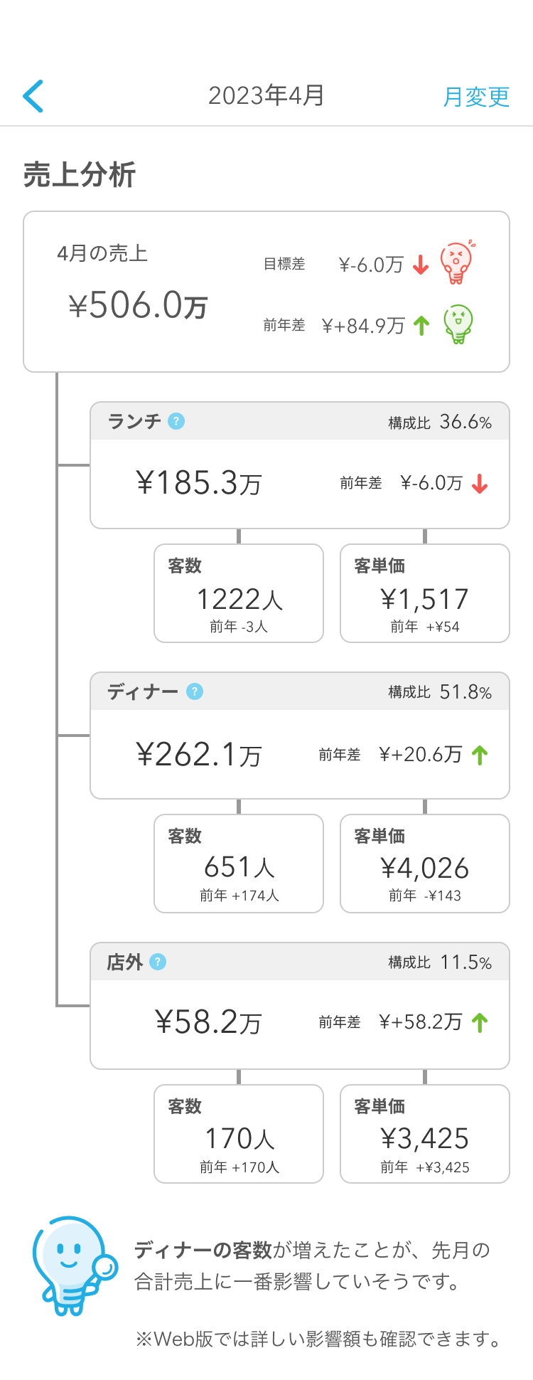月次レポ5.png