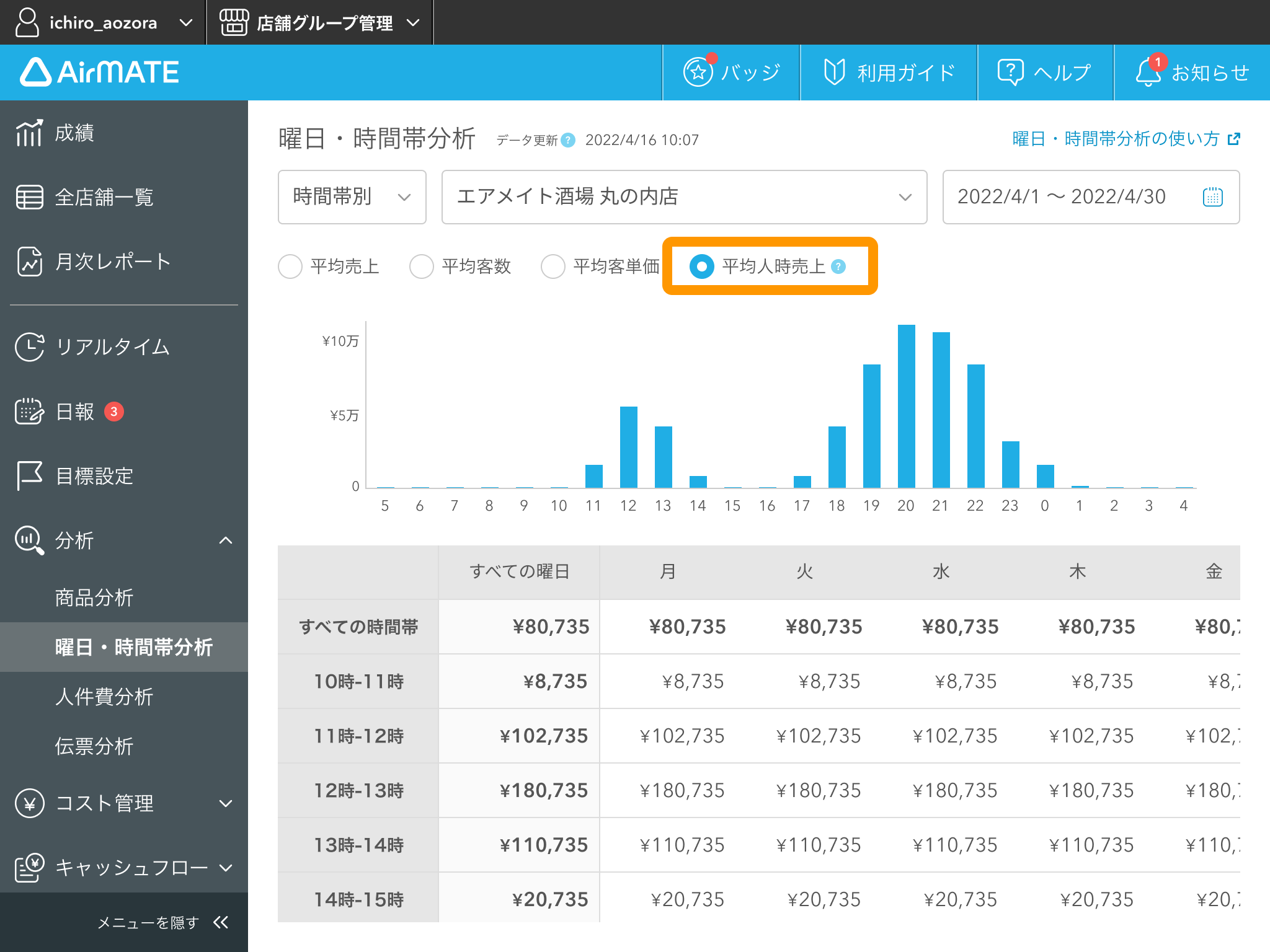 Airシフト連携6.png