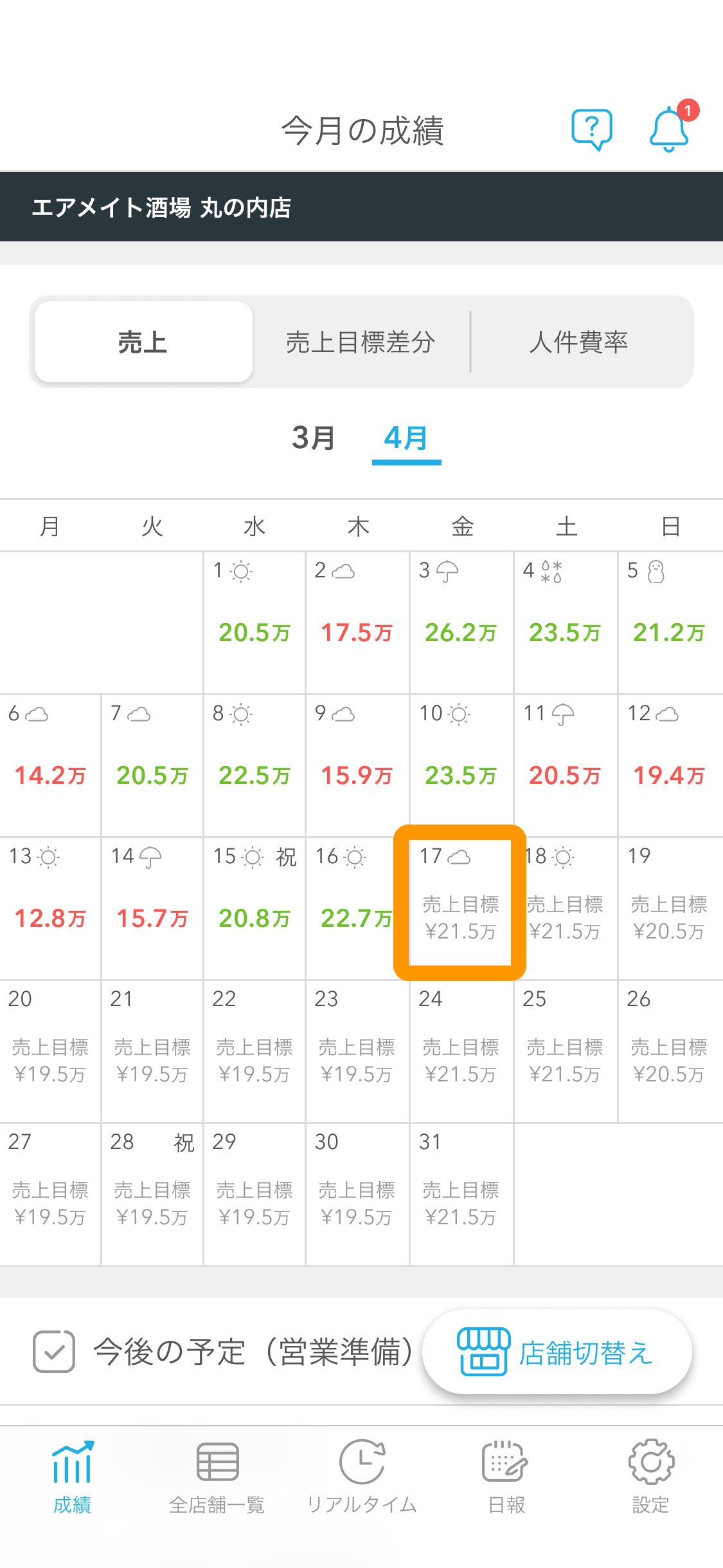 SP成績3.png