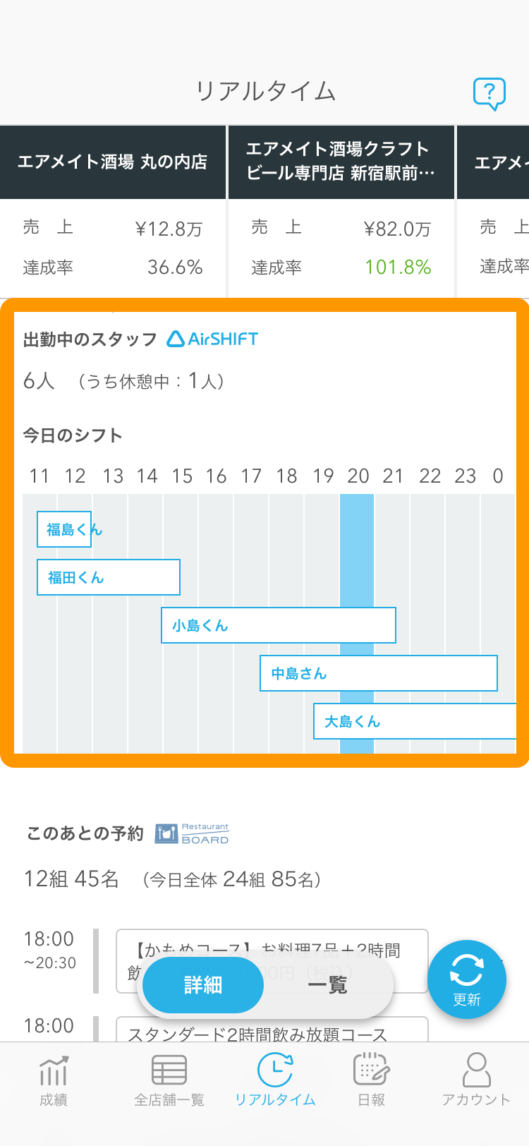 05 Airメイト スマートフォン版 リアルタイム 詳細 Airシフト レストランボード