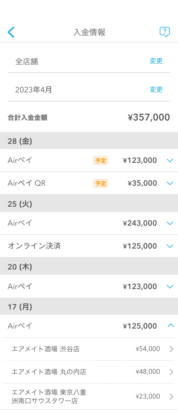 MIITA 追加料金お支払い用ページ セット価格お申し込み手順（ドメインを名づけてねっとに移管