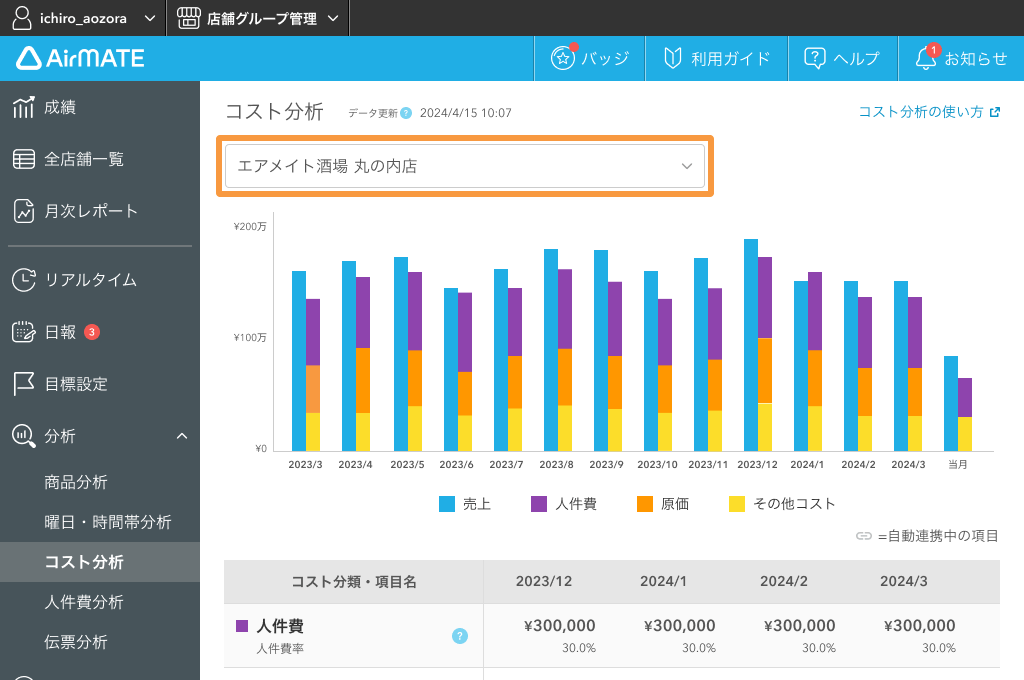 Airメイト 「コスト分析」画面上部のプルダウンメニュー