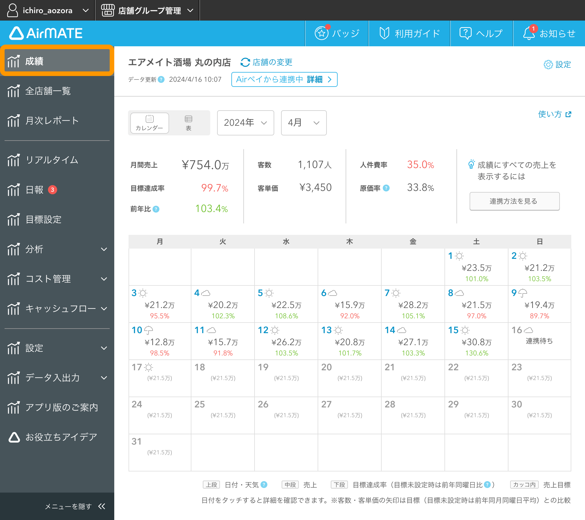 Airメイト 成績画面1