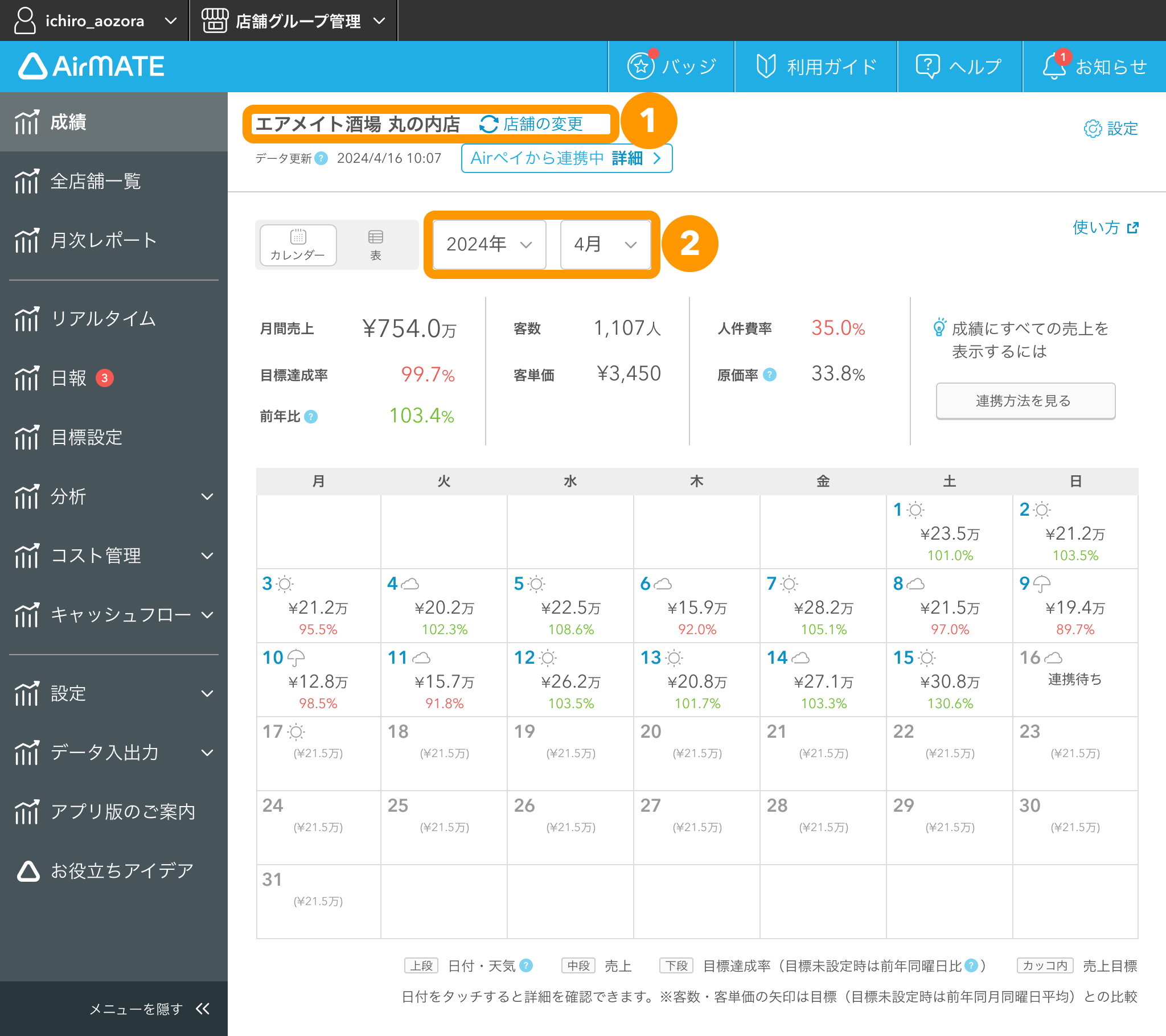 Airメイト 成績画面2 表示店舗の切り替え／期間の変更