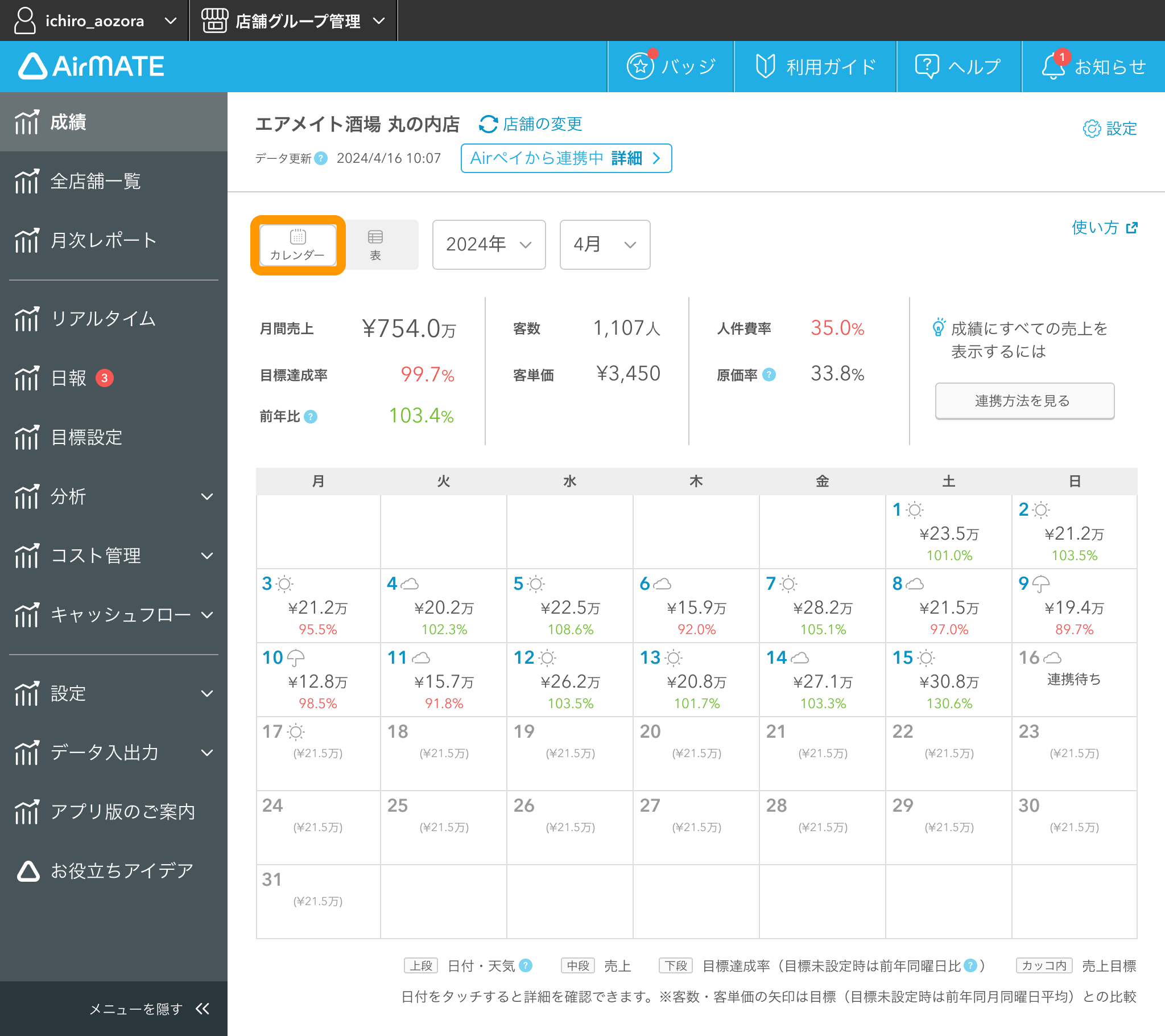 Airメイト 成績画面5 カレンダー