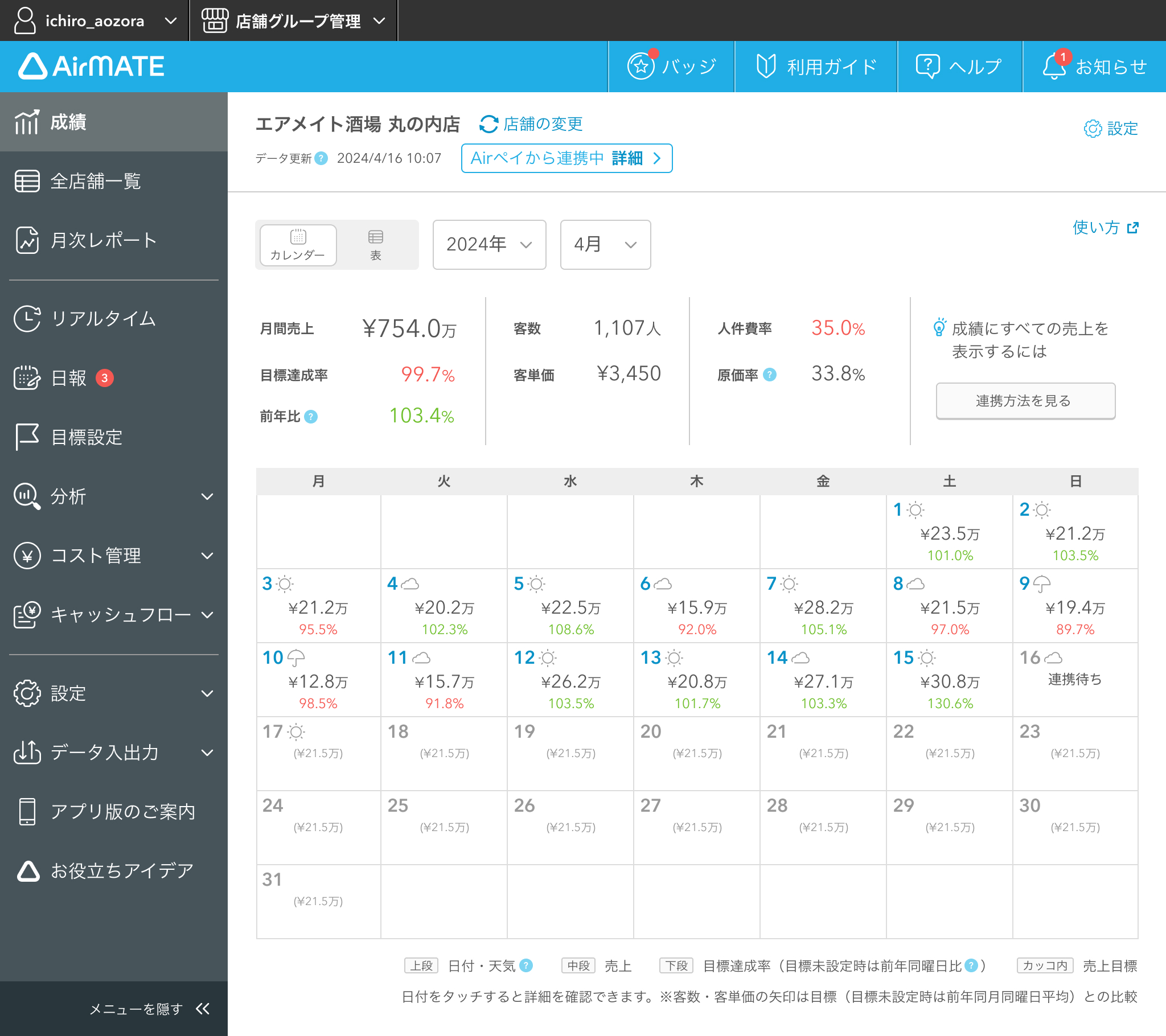 01 Airメイト 成績 Web