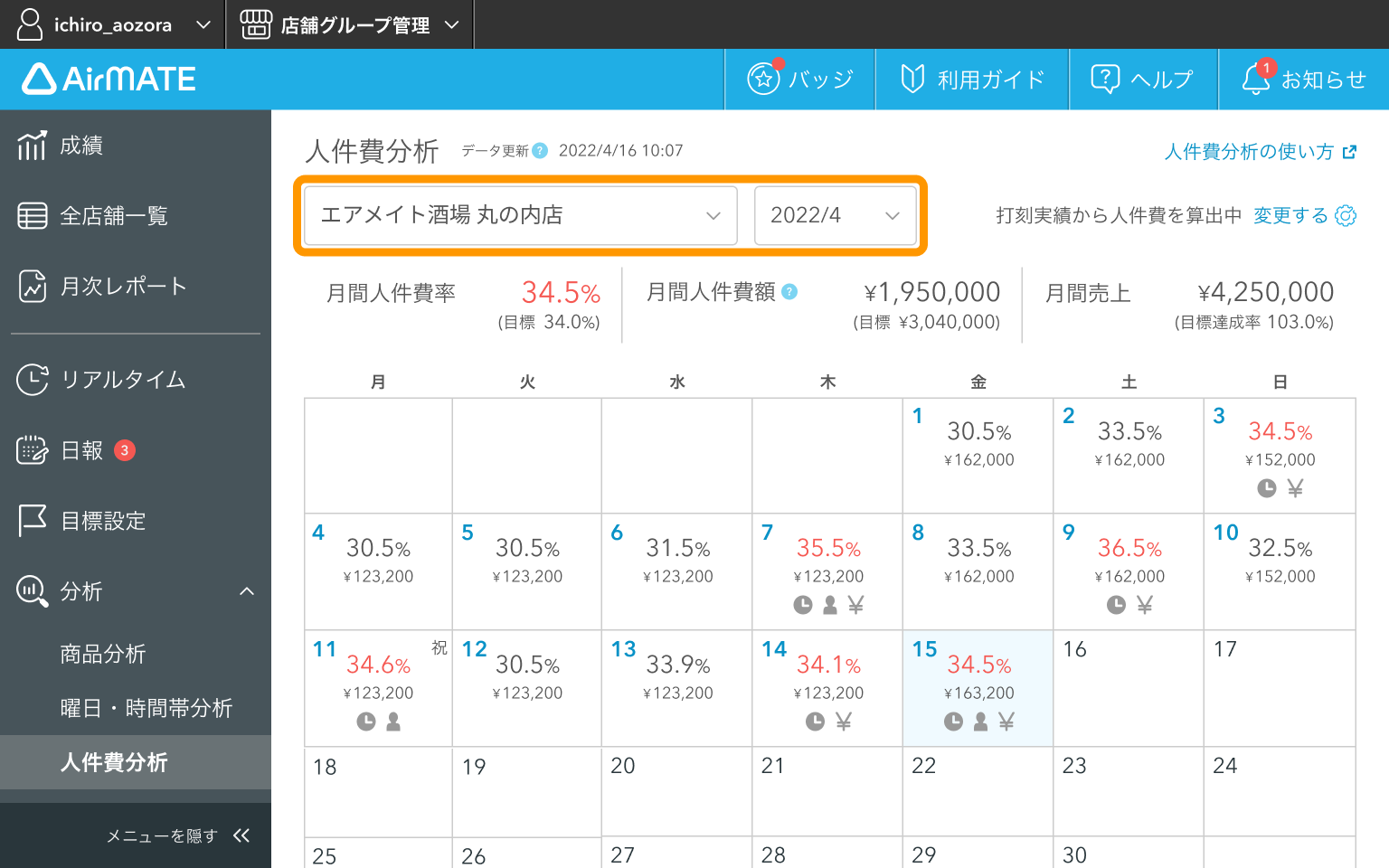 Airメイト Web版 人件費分析