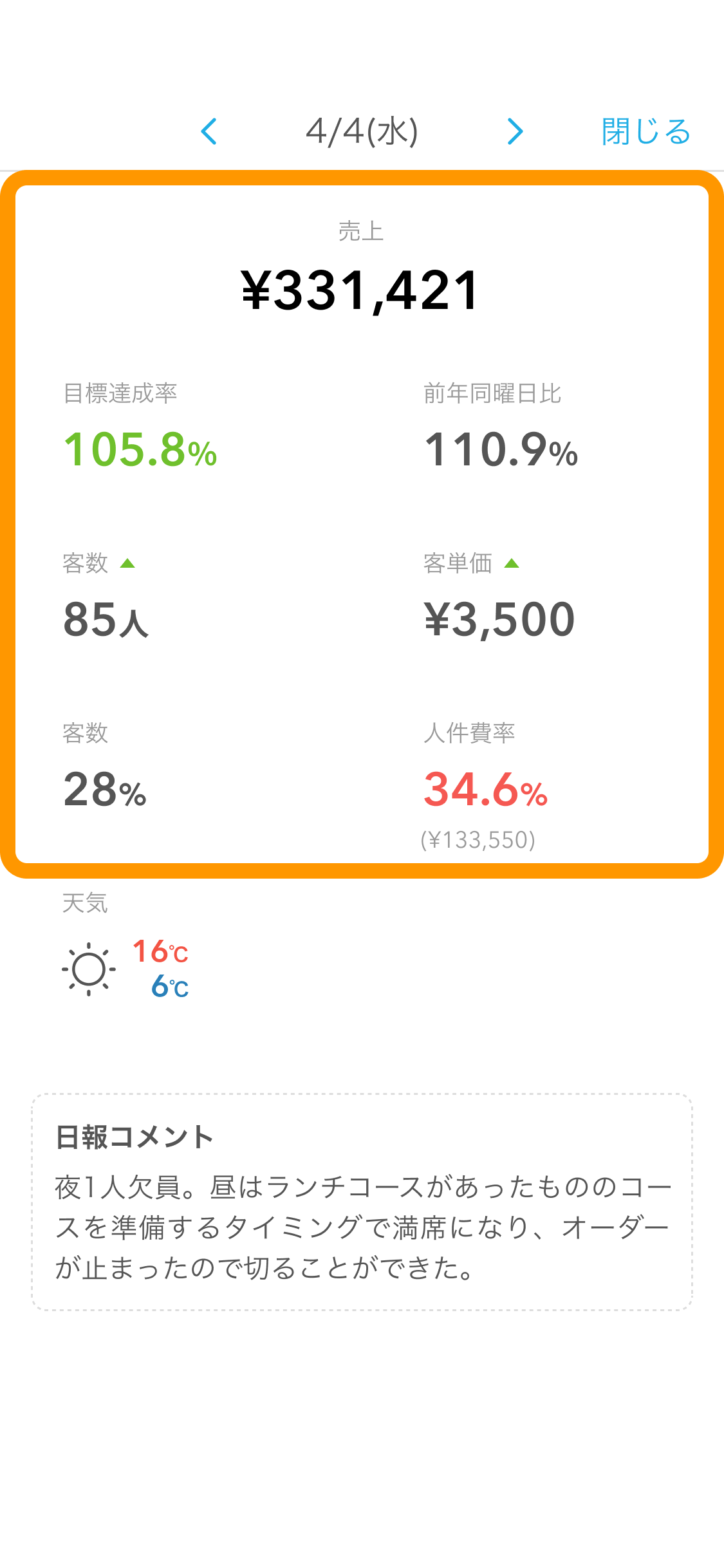 05 Airメイト スマートフォン 成績詳細