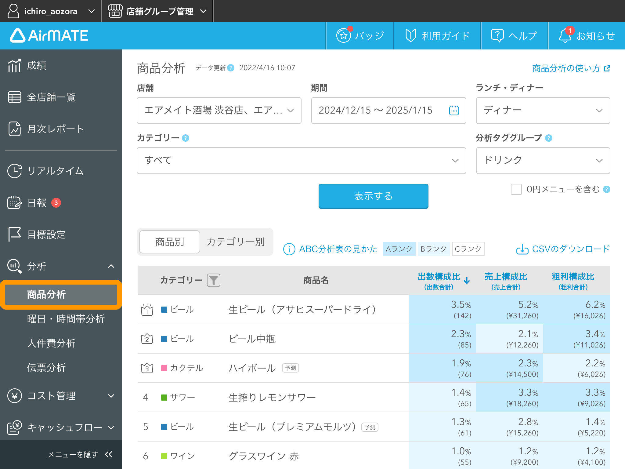 01 Airメイト 商品分析