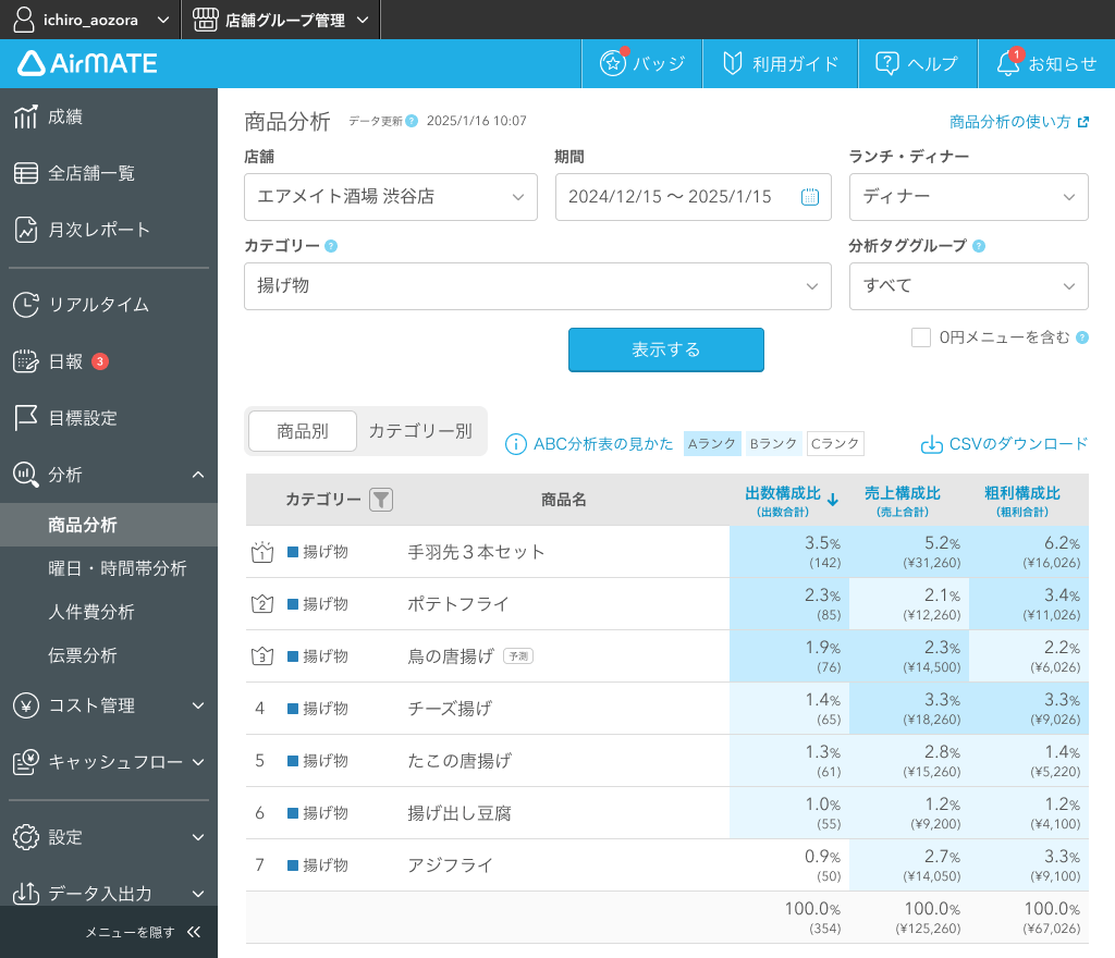 07 Airメイト 商品分析