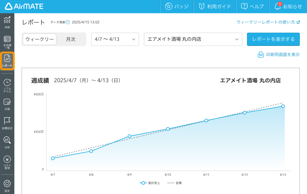 01 Airメイト Web版 レポート