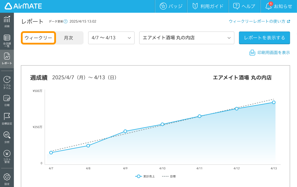 02 Airメイト Web版 レポート ウィークリー