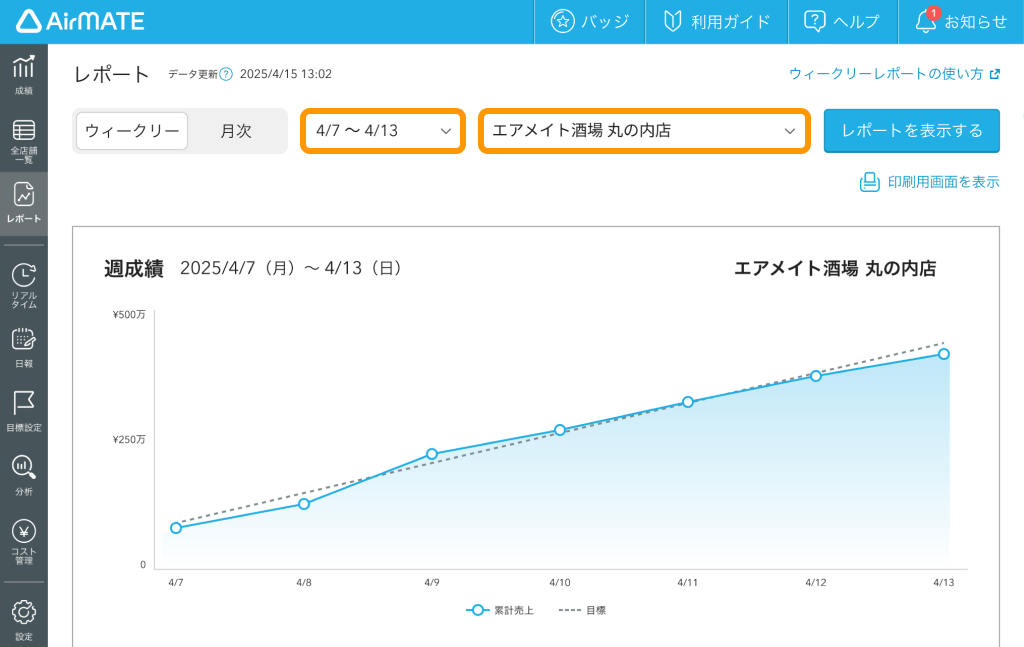 03 Airメイト Web版 レポート ウィークリー 店舗 期間