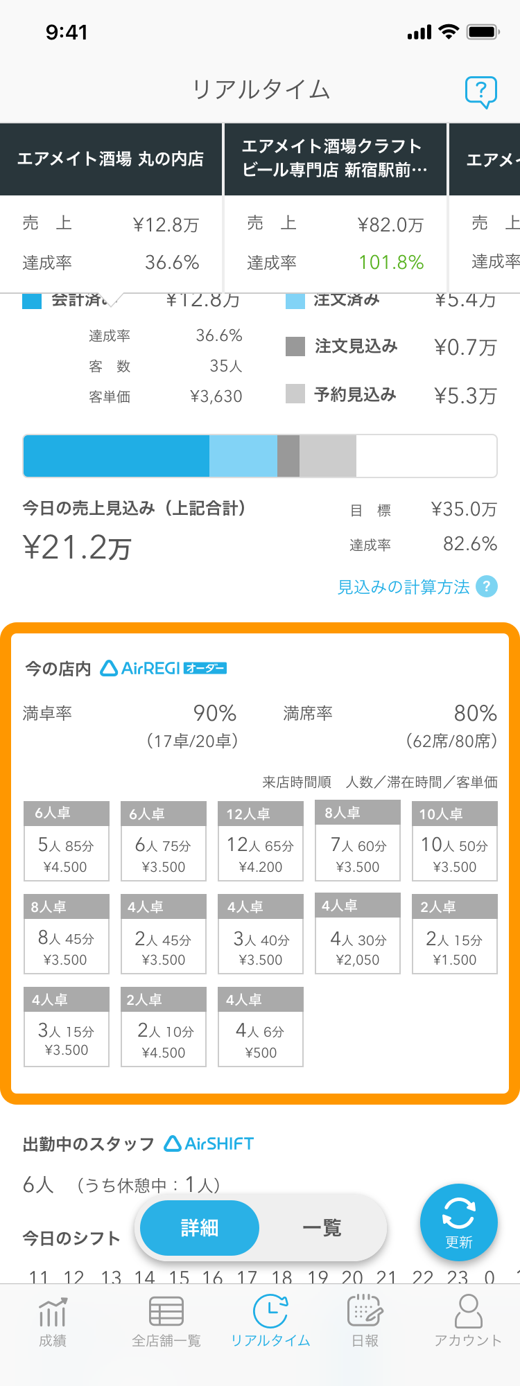Airメイト スマートフォン版 リアルタイム