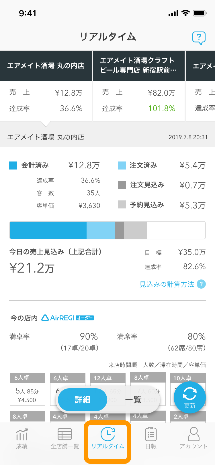 RYY　送料分として 楽天市場】GREEN DA・KA・RA やさしいルイボス(600ml×24本入)【GREEN