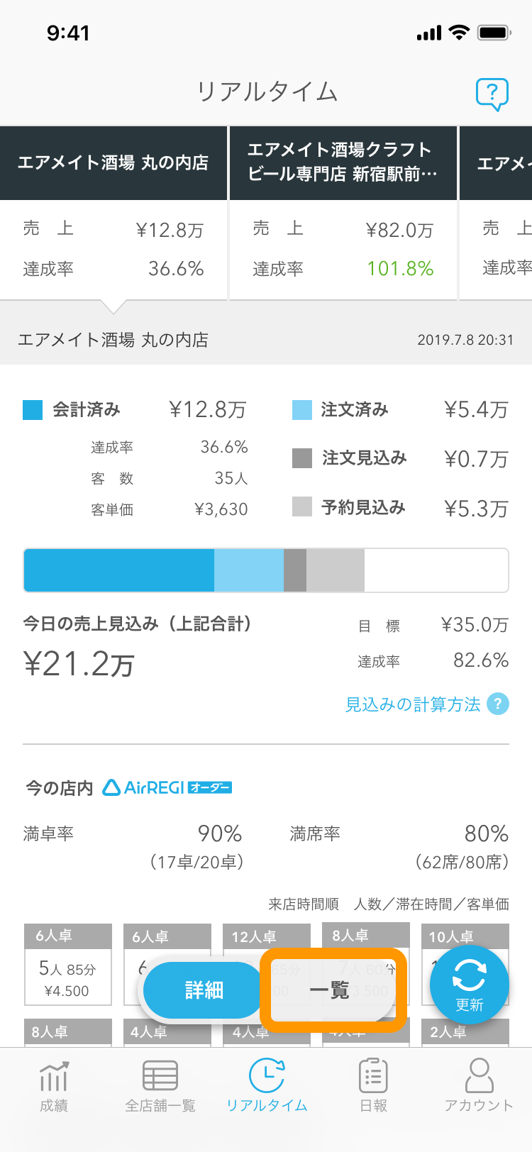 07 Airメイト スマートフォン版 リアルタイム 詳細 Airレジ オーダー