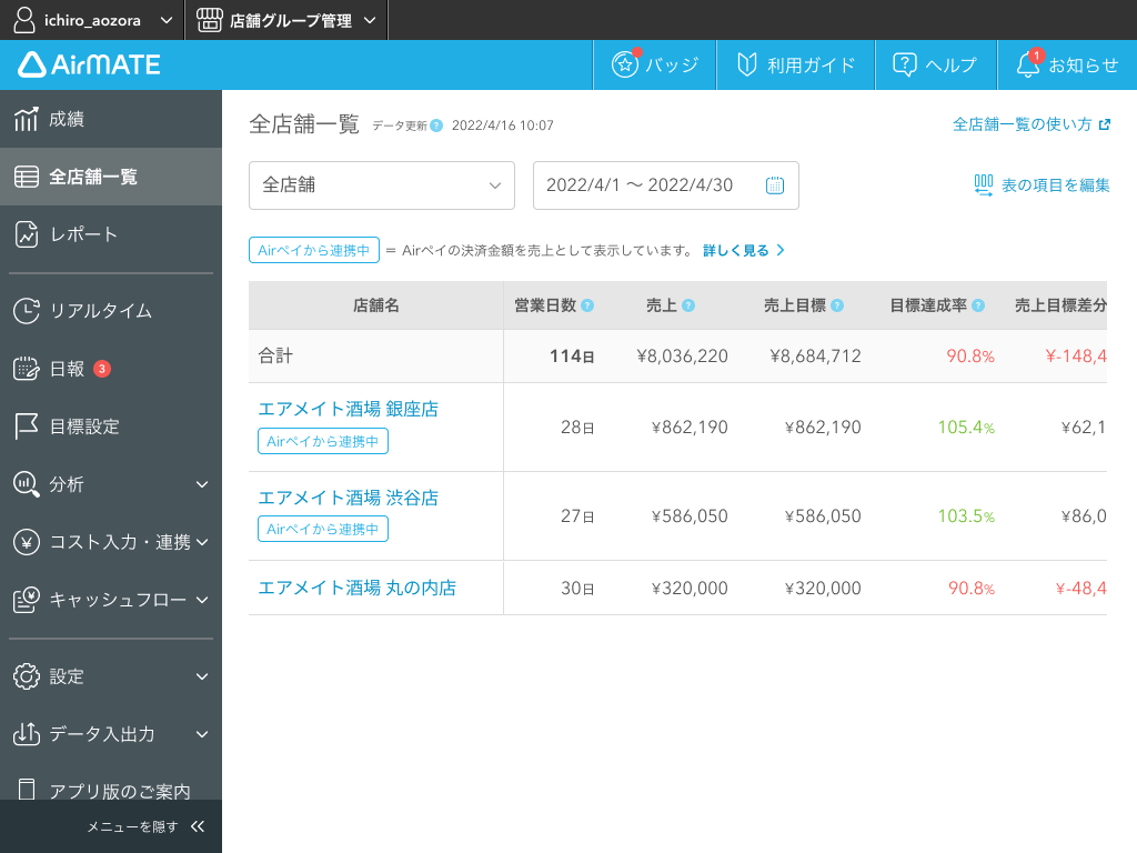 03 Airメイト 全店舗一覧 Web版