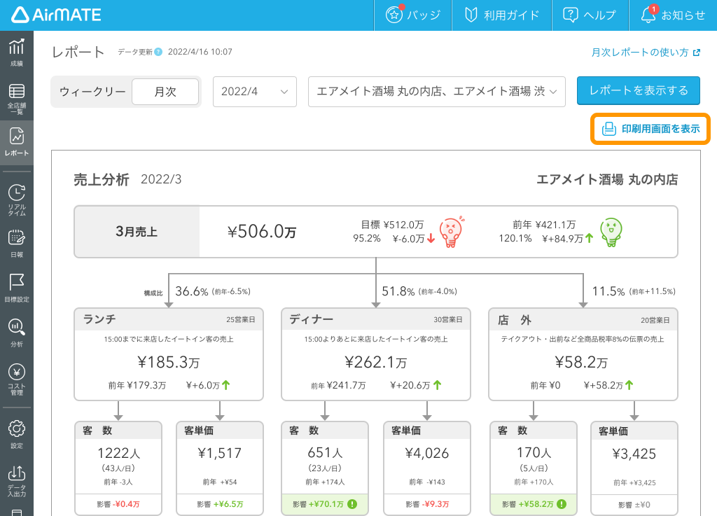 月次レポートで売上・コストなどの月次業績を確認する – Airメイト - FAQ -