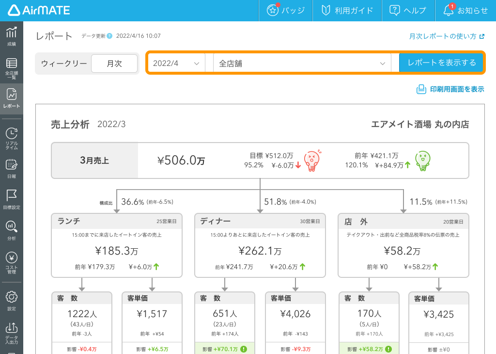 03 Airメイト Web版 レポート 月次