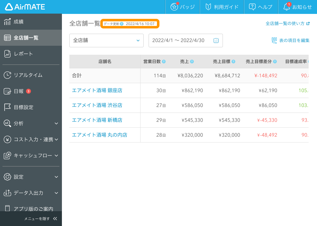 02 Airメイト 全店舗一覧
