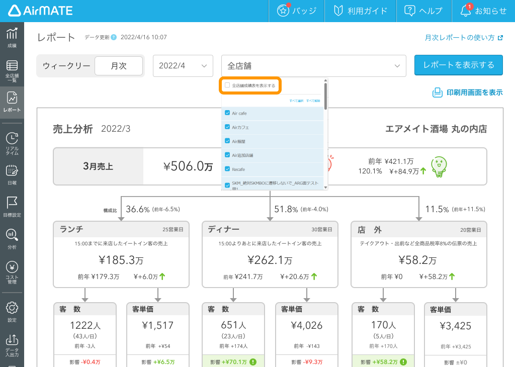 月次レポートで売上・コストなどの月次業績を確認する – Airメイト - FAQ -