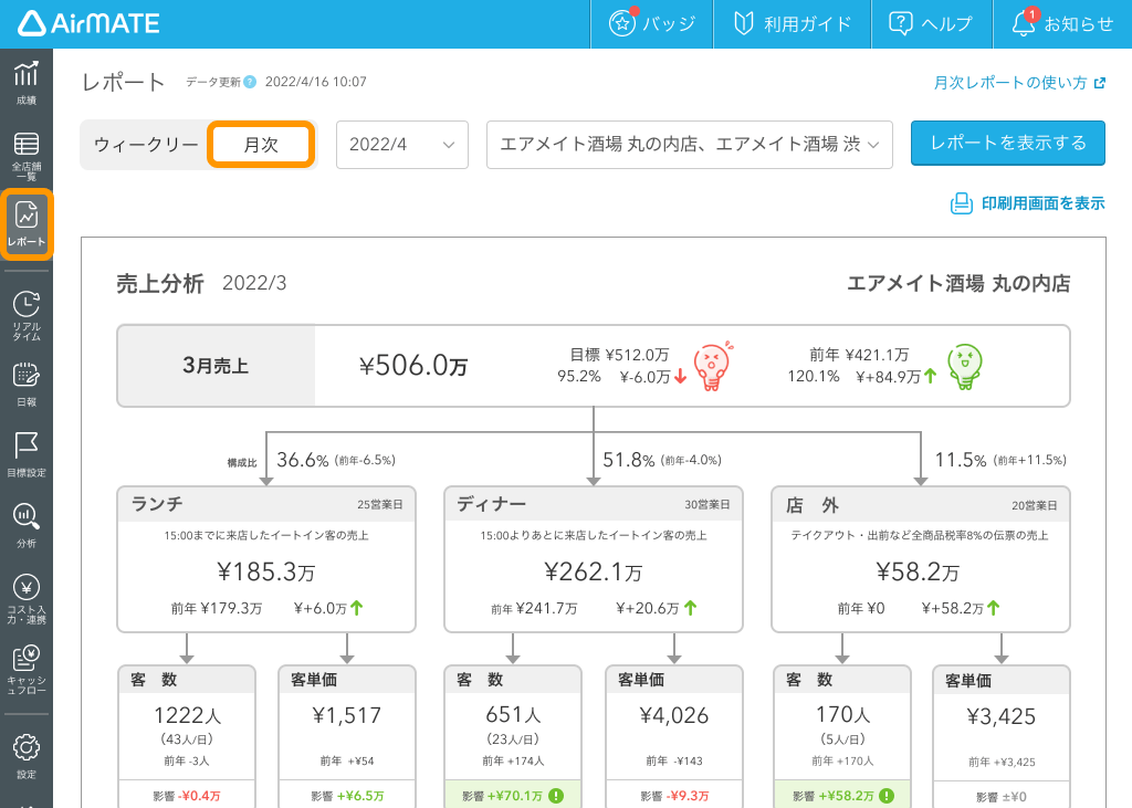 13 Airメイト Web版 レポート 月次