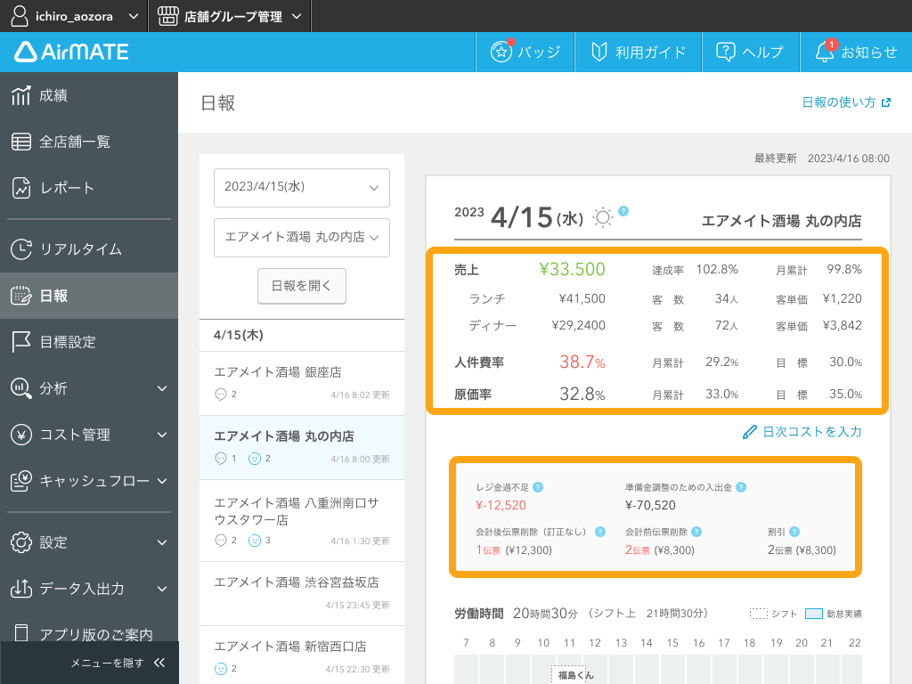 エアレジ  1年使用 Airレジと連携するとできること – Airメイト - FAQ -