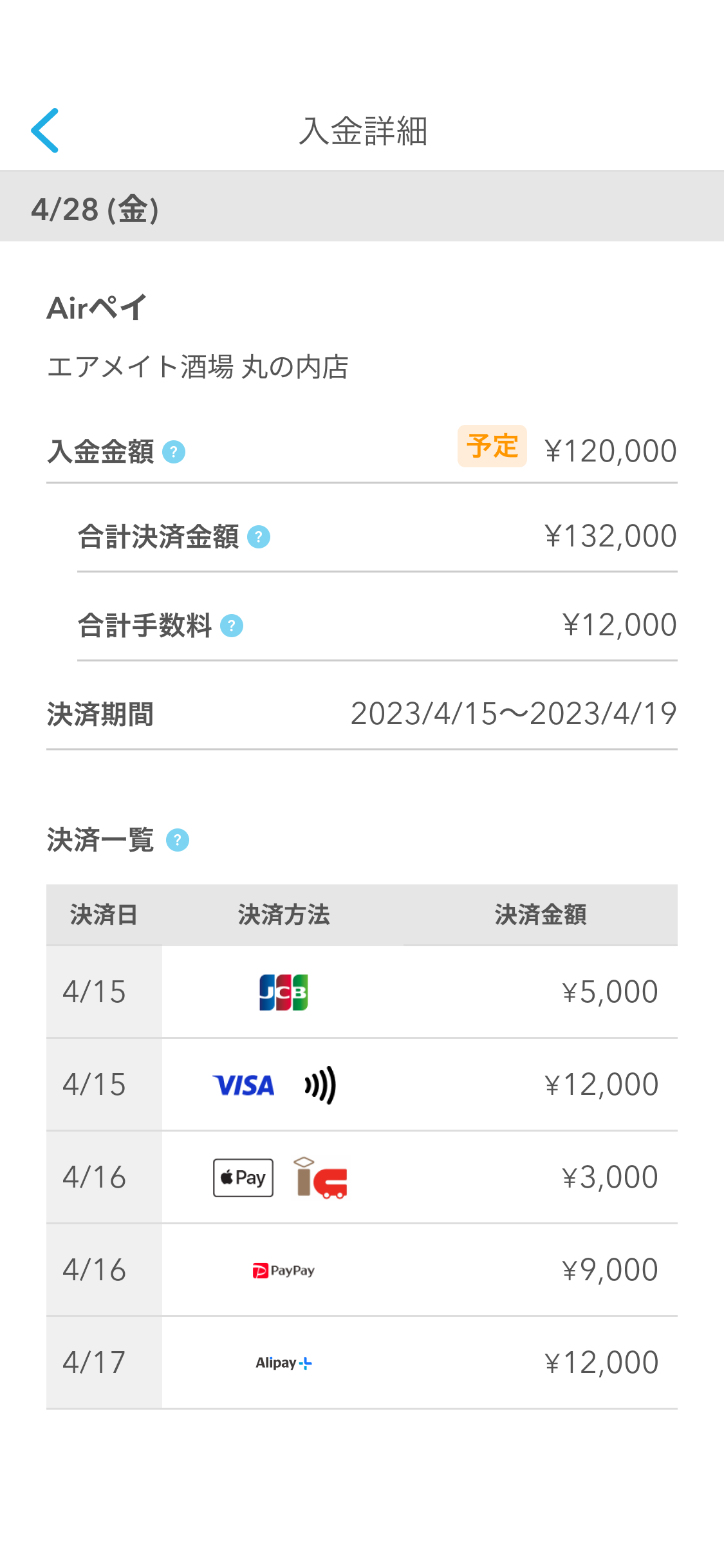 08 Airメイト スマートフォン版 入金詳細 リスト