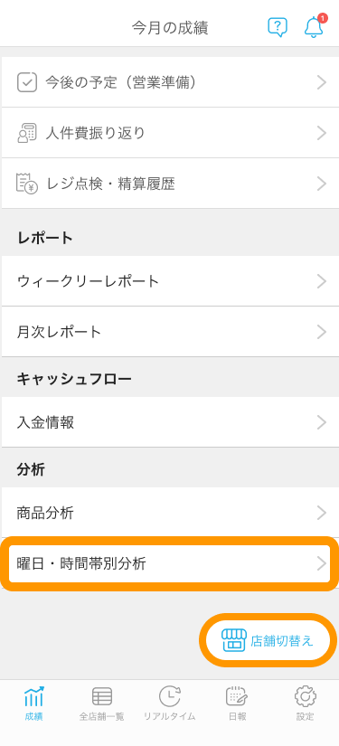 Airメイト スマートフォン版 成績 曜日・時間帯分析