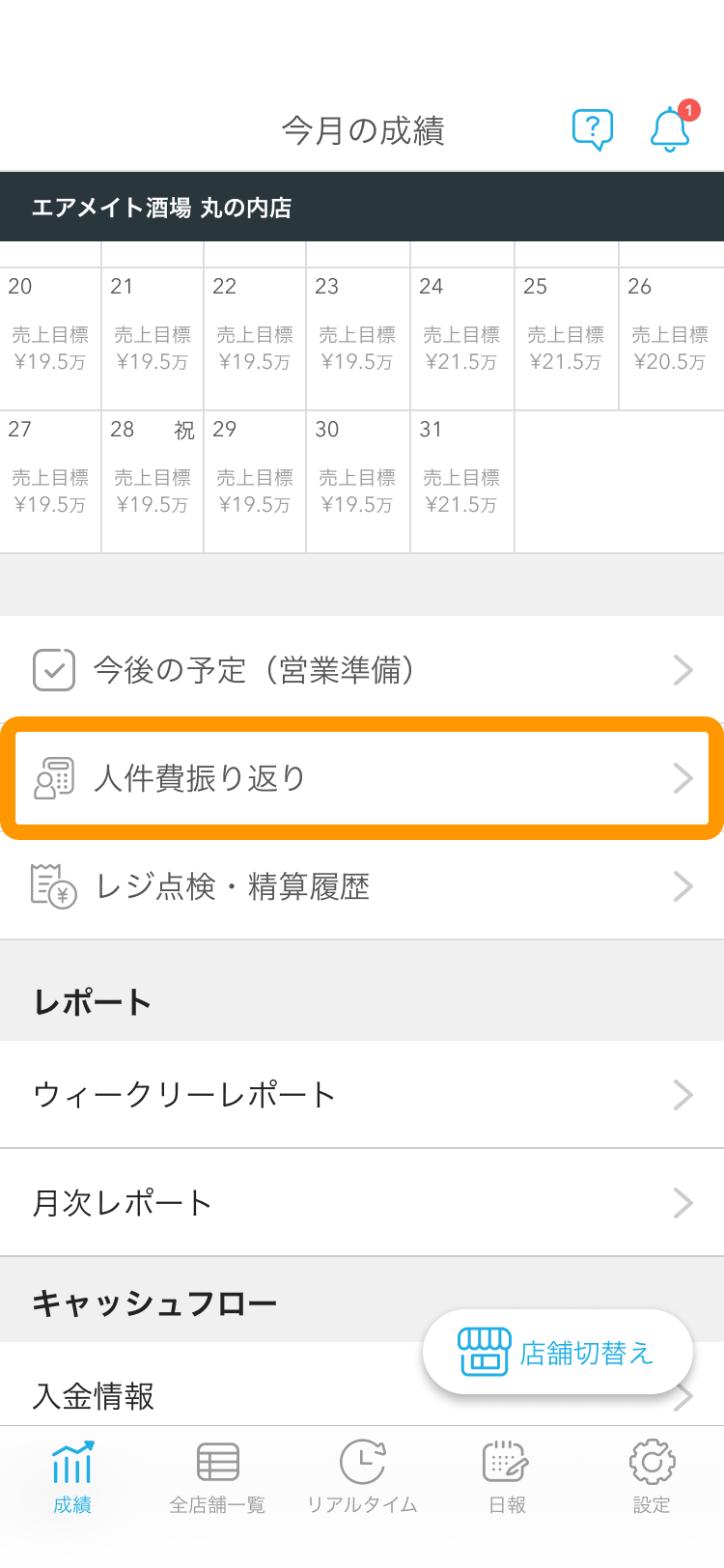 01 Airメイト スマートフォン版 成績 人件費振り返り