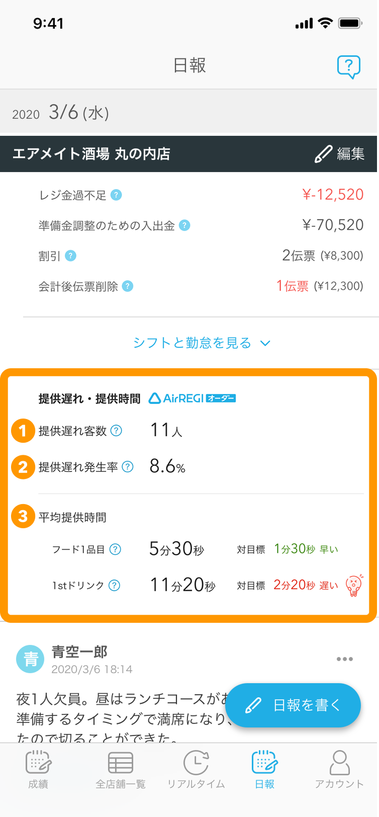 Airメイト スマートフォン版 日報 提供遅れ・提供時間 Airレジオーダー