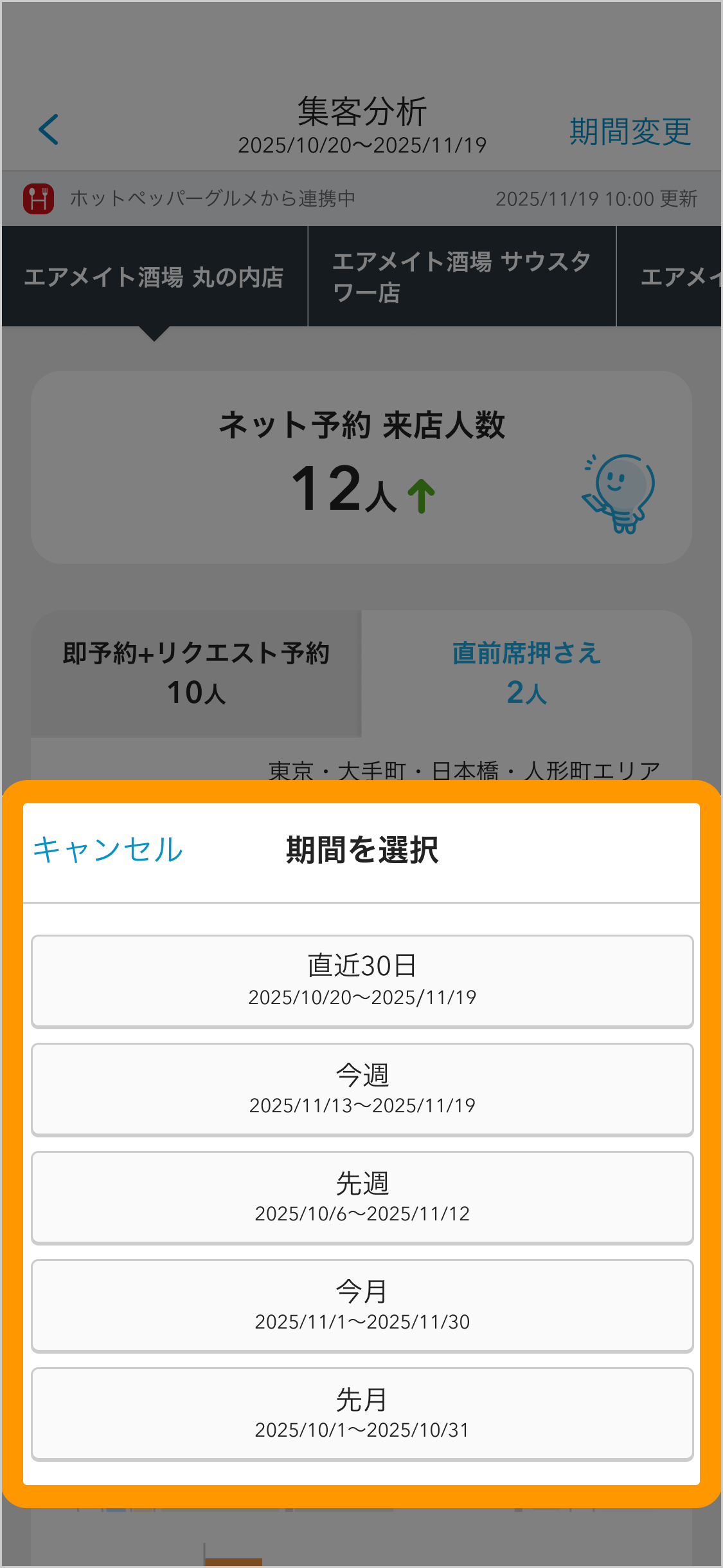 03 Airメイト スマートフォン版 集客分析 期間変更 期間を選択