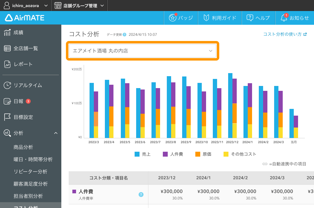 Airメイト 「コスト分析」画面上部のプルダウンメニュー